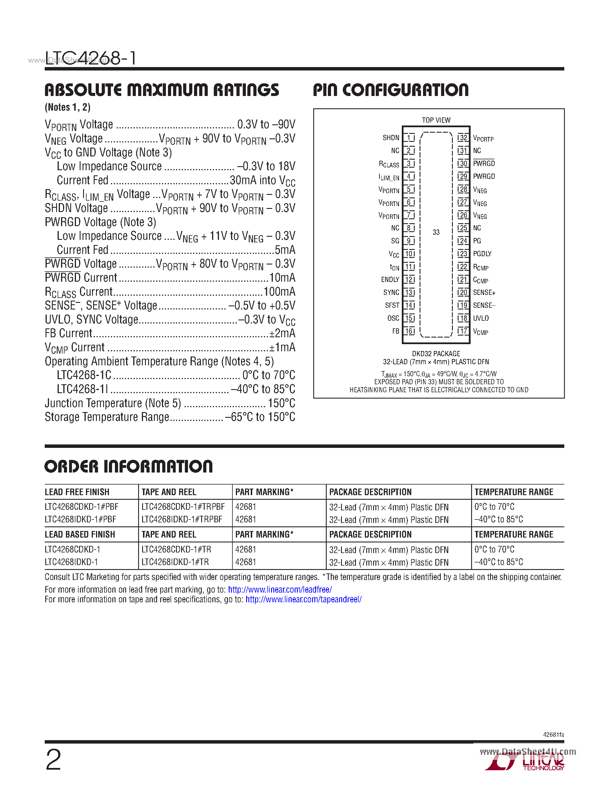 Datasheet LTC4268-1 - High Power PD with Synchronous NoOpto Flyback Controller page 2