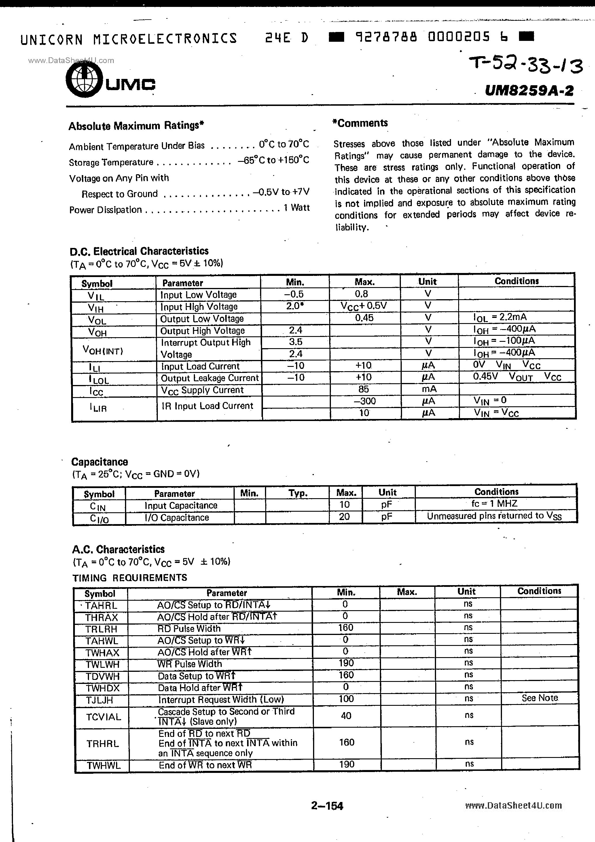 Datasheet UM8259A-2 - PROGRAMMABLE INTERRUPT CONTROLLER page 2