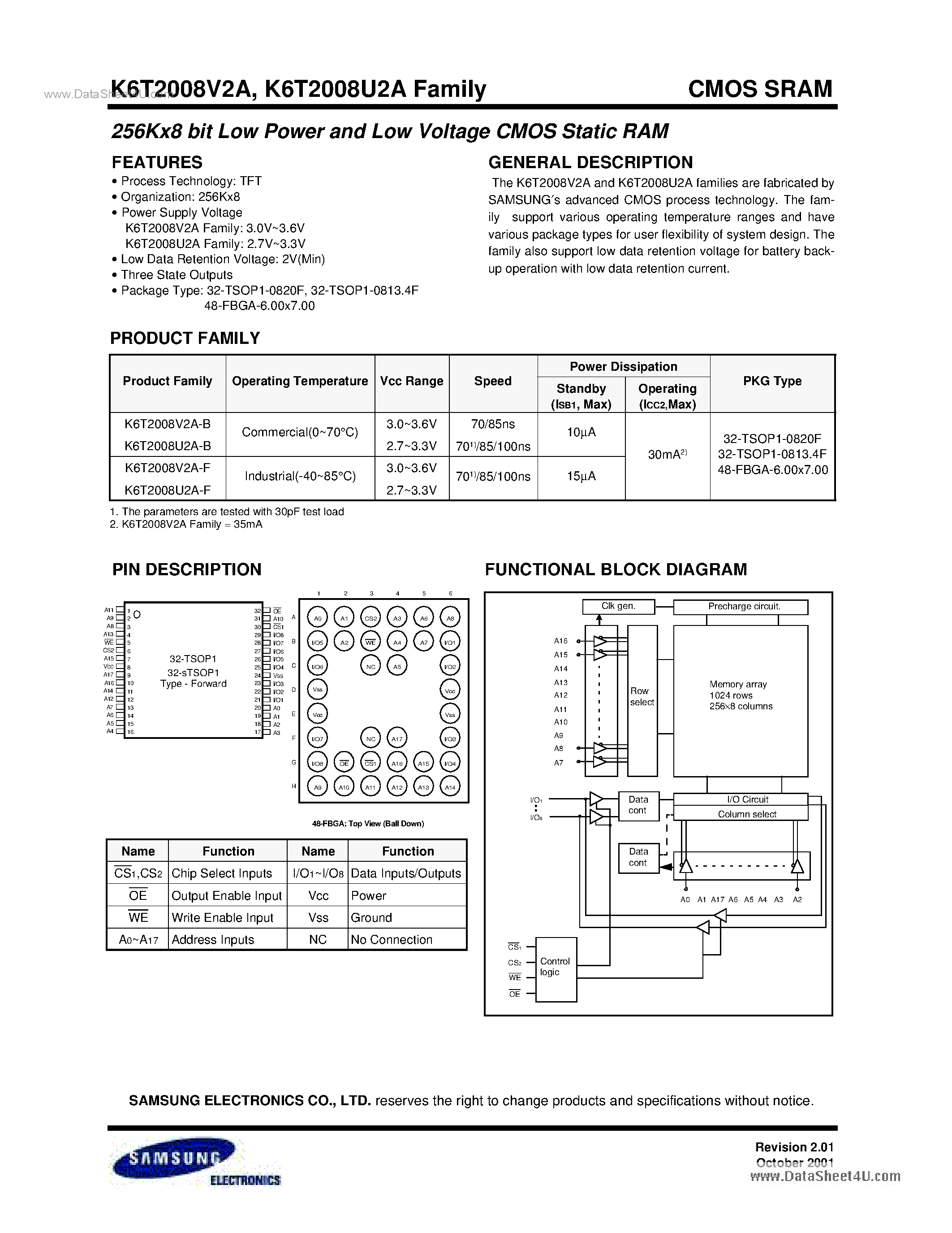 Даташит K6T2008U2A - 256Kx8 bit Low Power and Low Voltage CMOS Static RAM страница 2