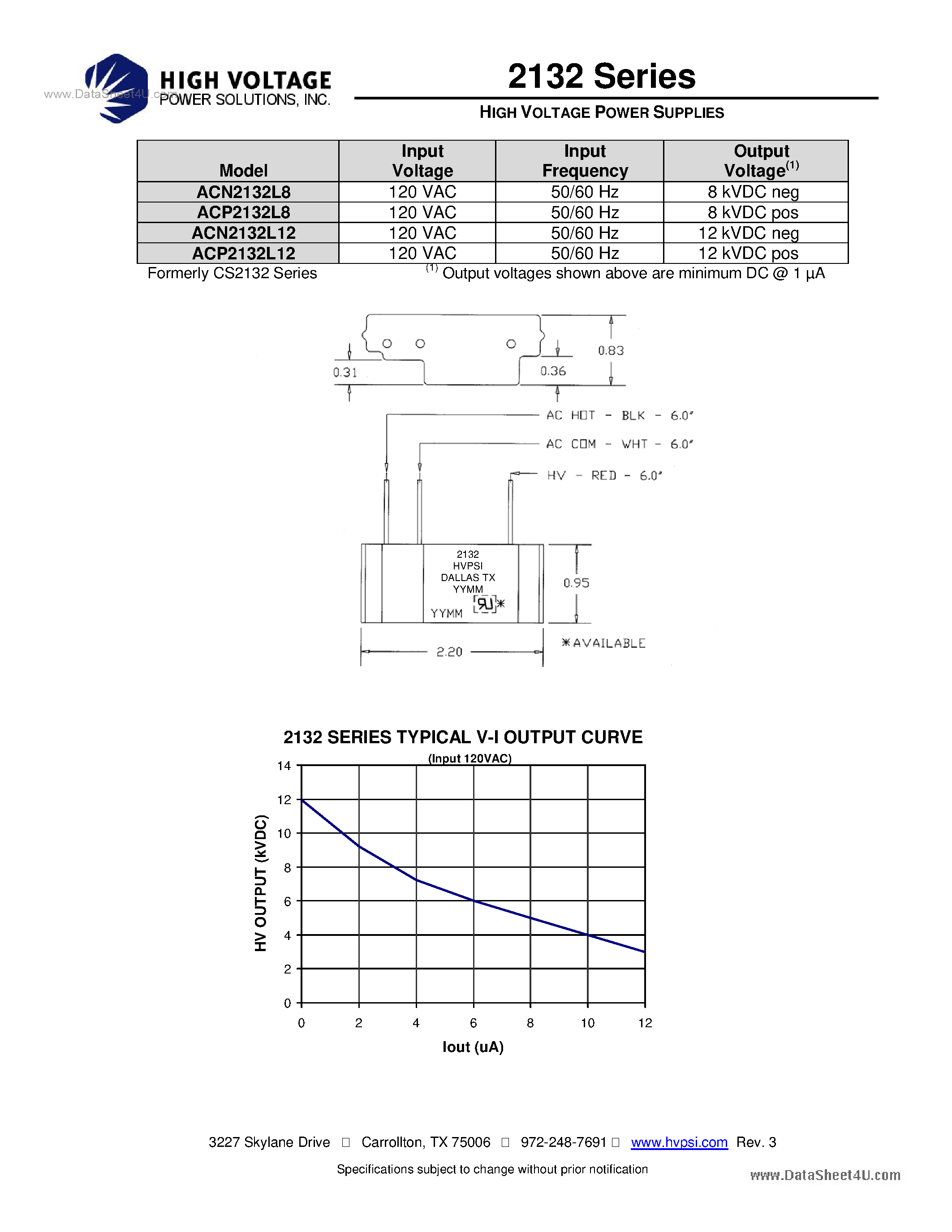 Datasheet CS2132 - HIGH VOLTAGE POWER SUPPLIES page 2