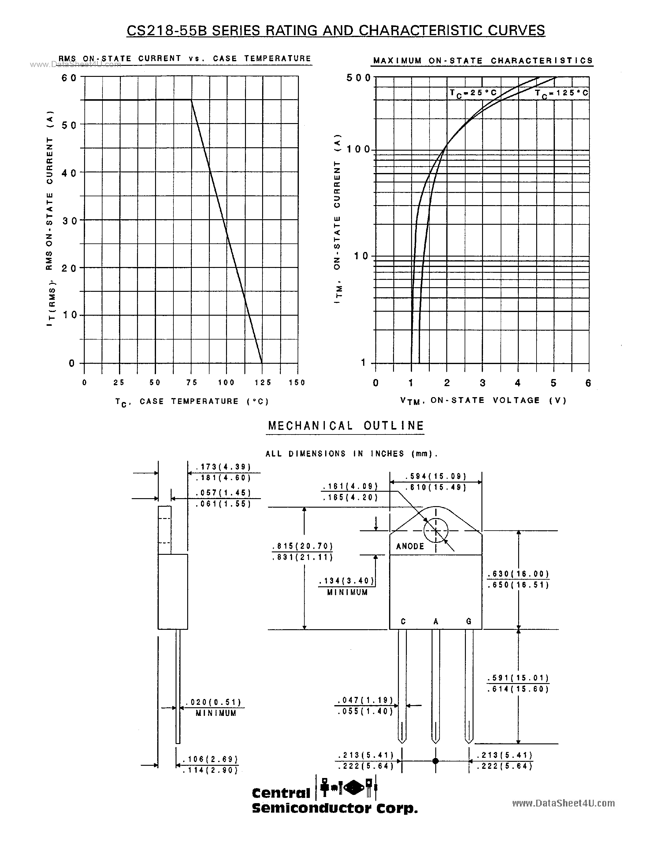 Datasheet CS218-55x - SILICON CONTROLLED RECTIFIER page 2