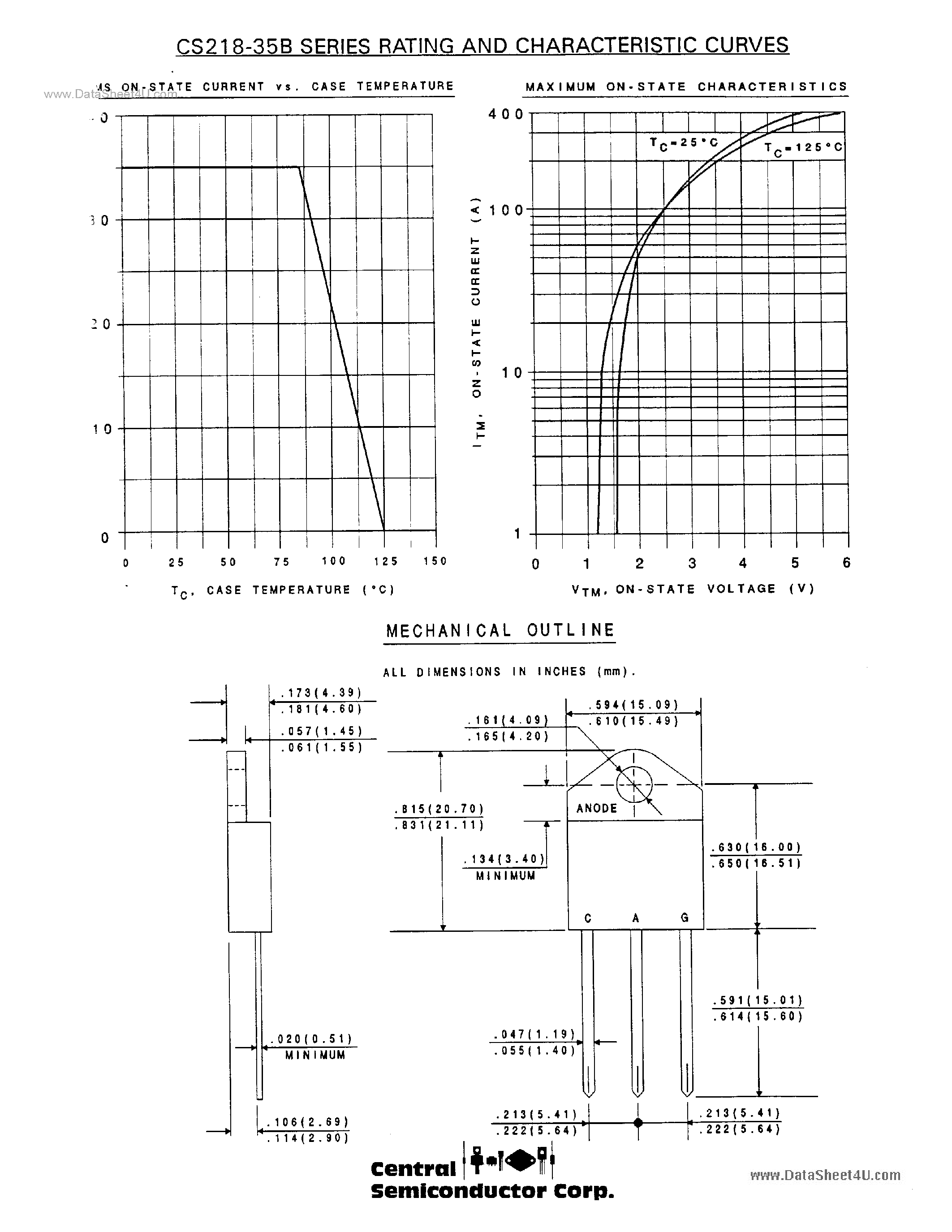 Datasheet CS218-35x - SILICON CONTROLLED RECTIFIER page 2