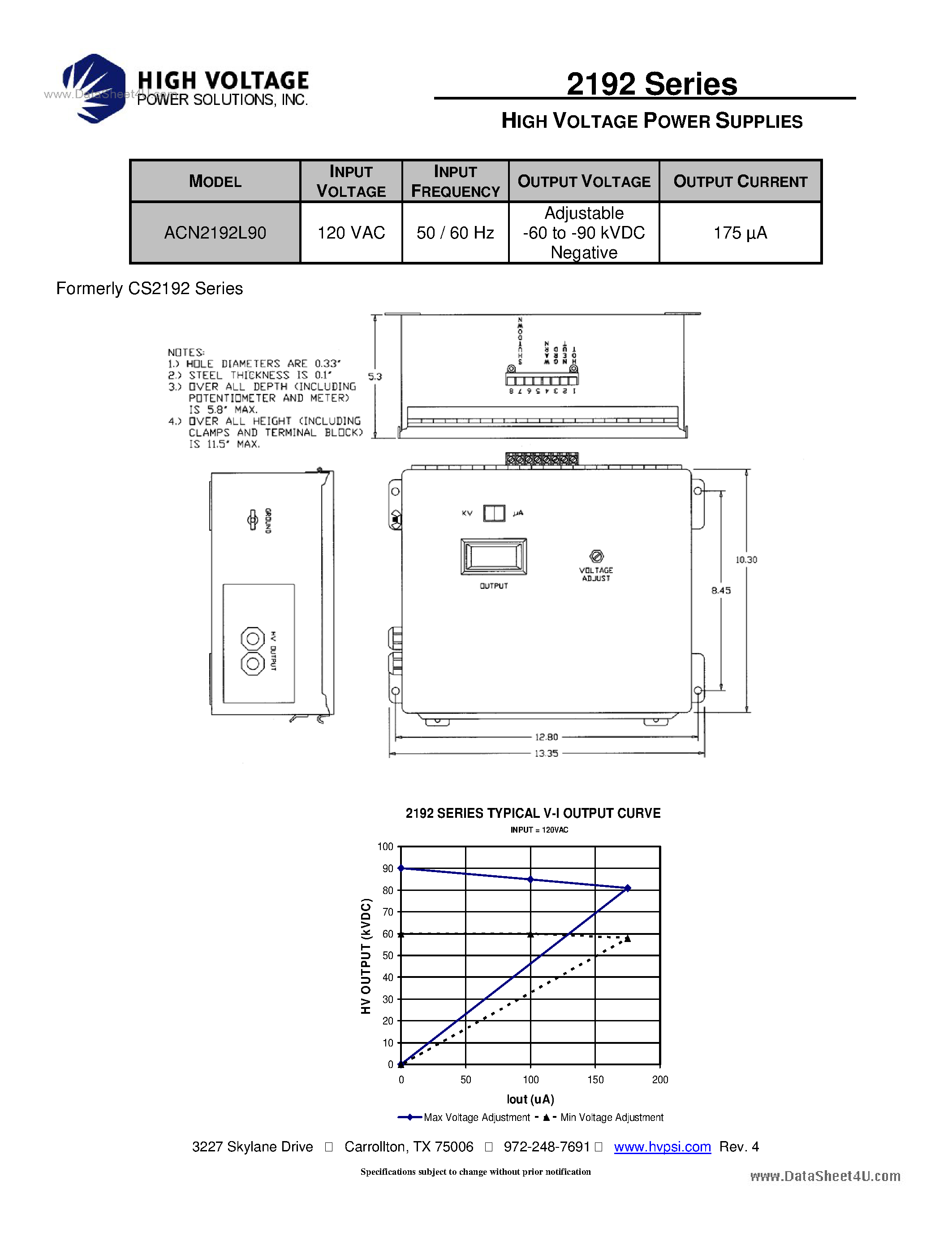 Даташит CS2192 - HIGH VOLTAGE POWER SUPPLIES страница 2