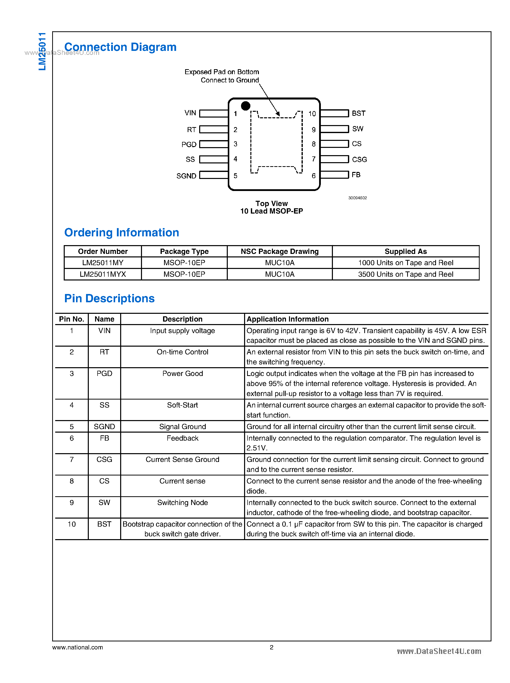 Даташит LM25011 - 2A Constant On-Time Switching Regulator страница 2