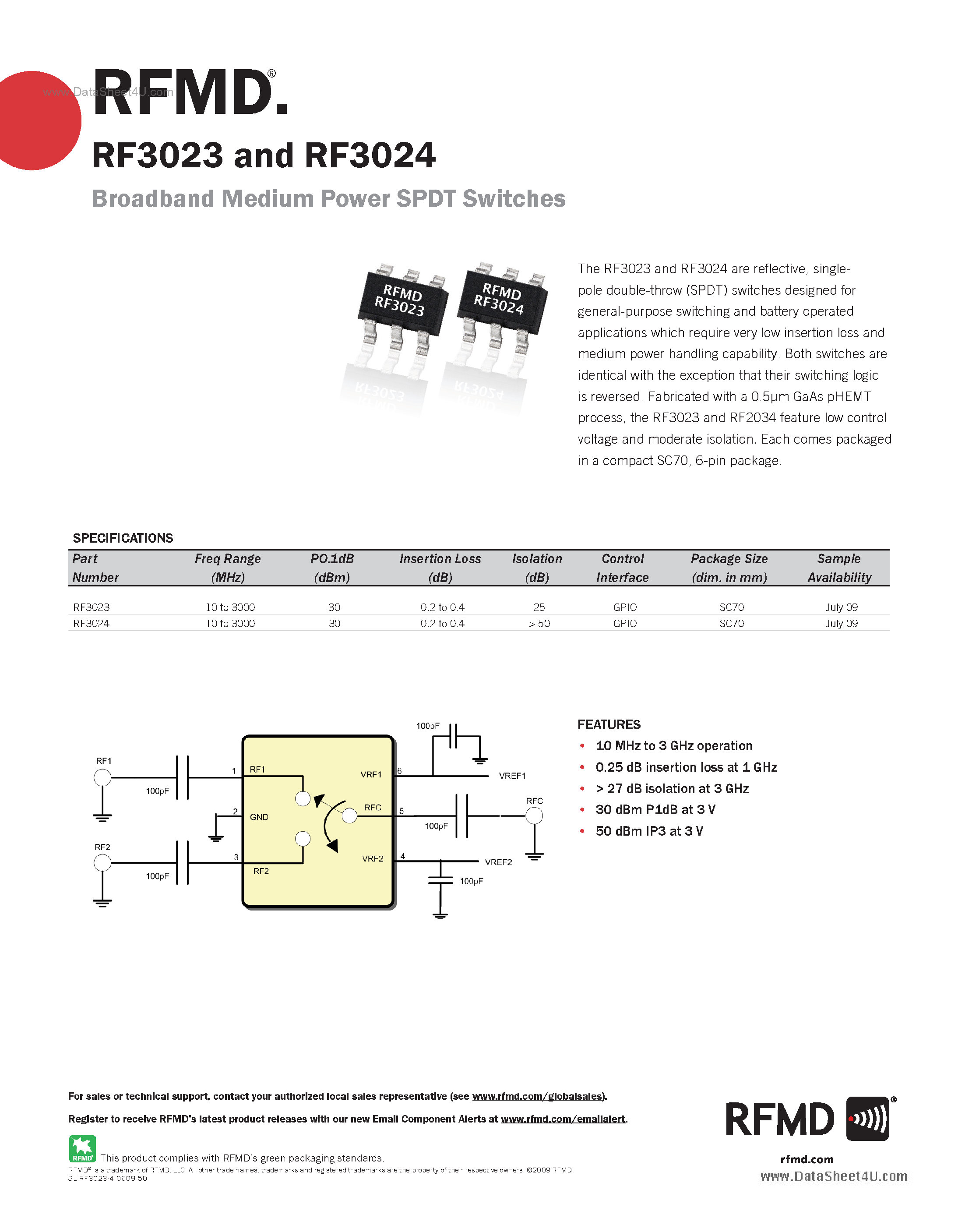 Datasheet RF3023 - (RF3023 / RF3024) Broadband Medium Power SPDT Switch page 1