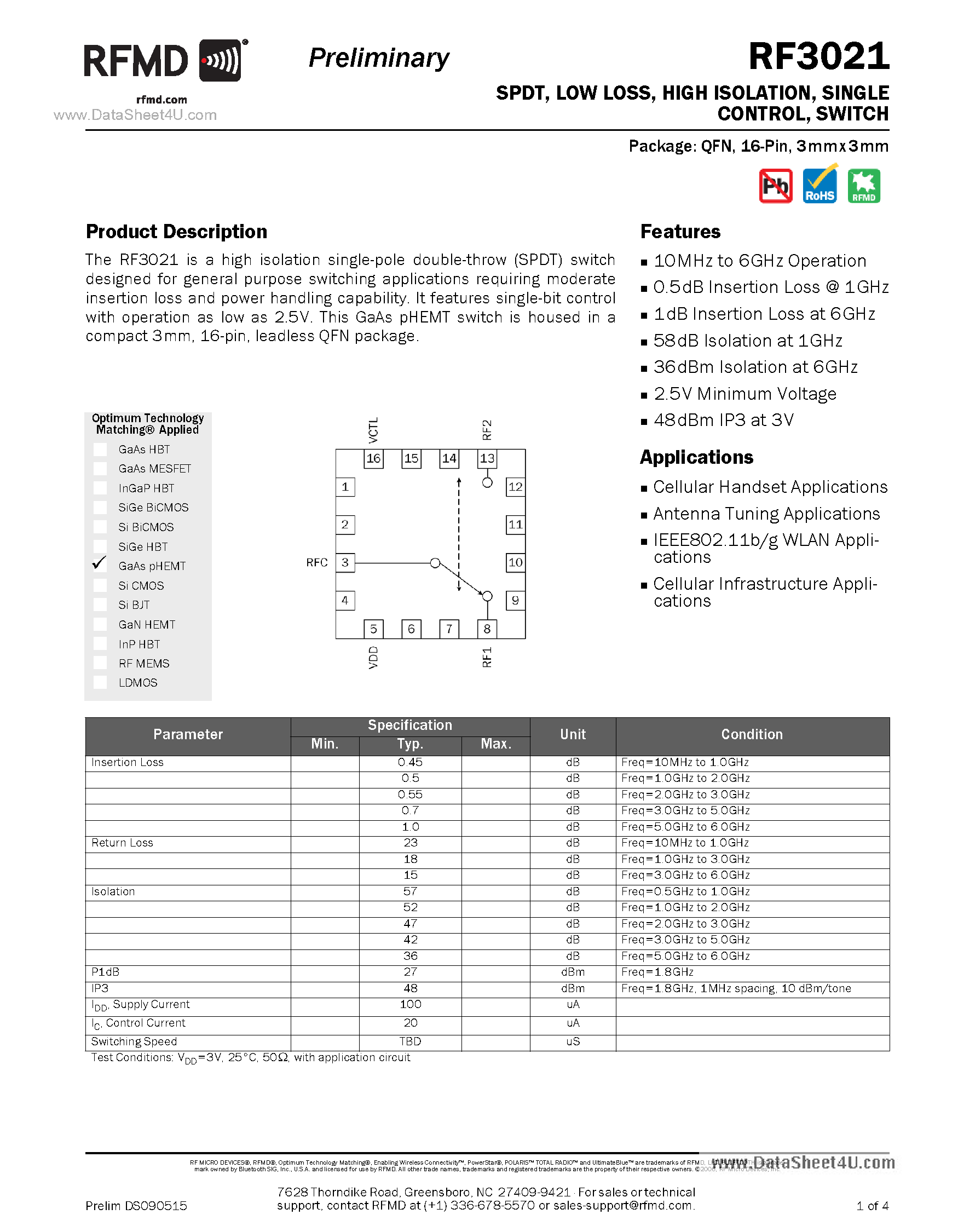 Datasheet RF3021 page 1 Datasheet RF3021 - Switch page 1
