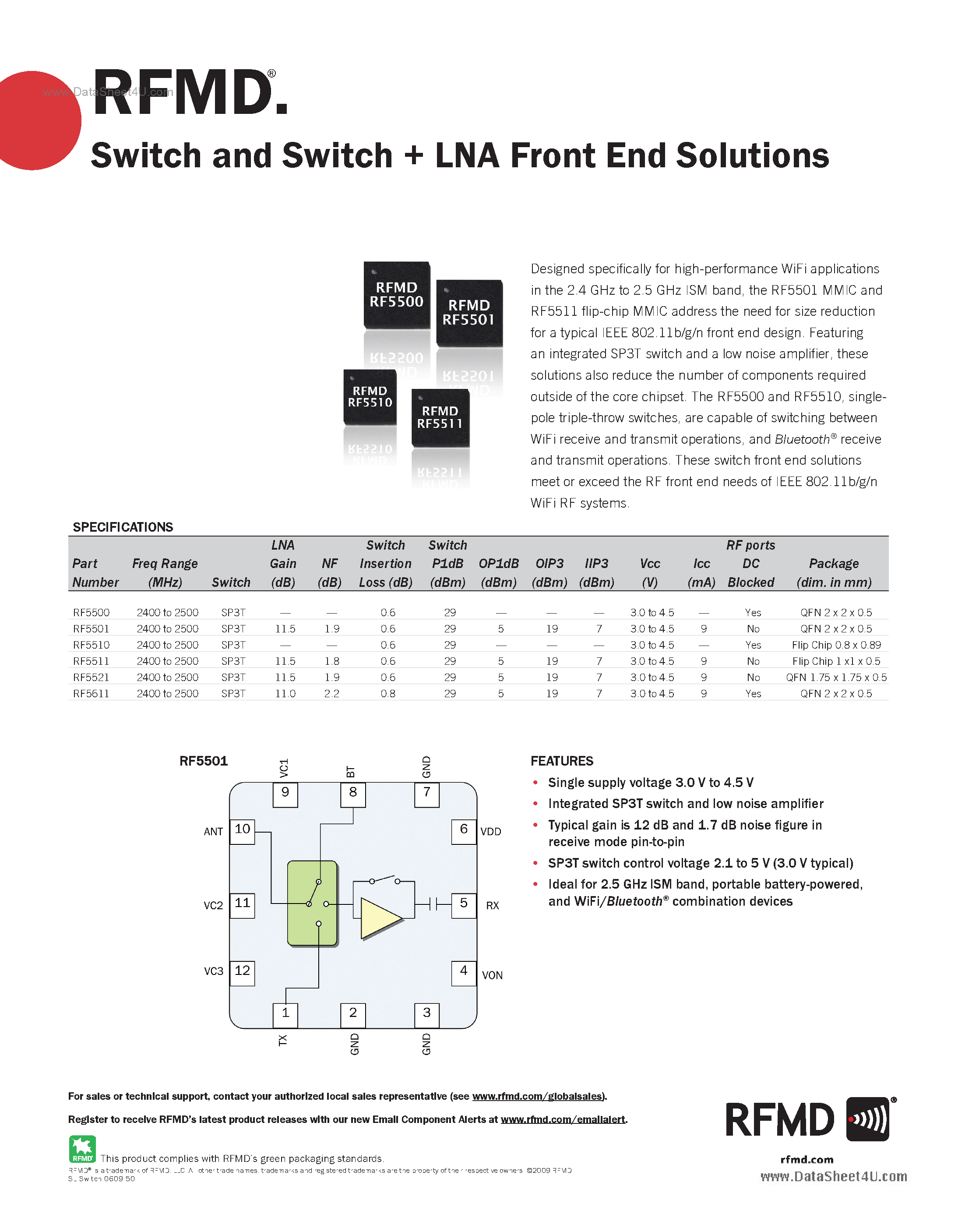 Datasheet RF5500 - (RF5500 - RF5611) 11B/G WLAN SP3T Switch page 1