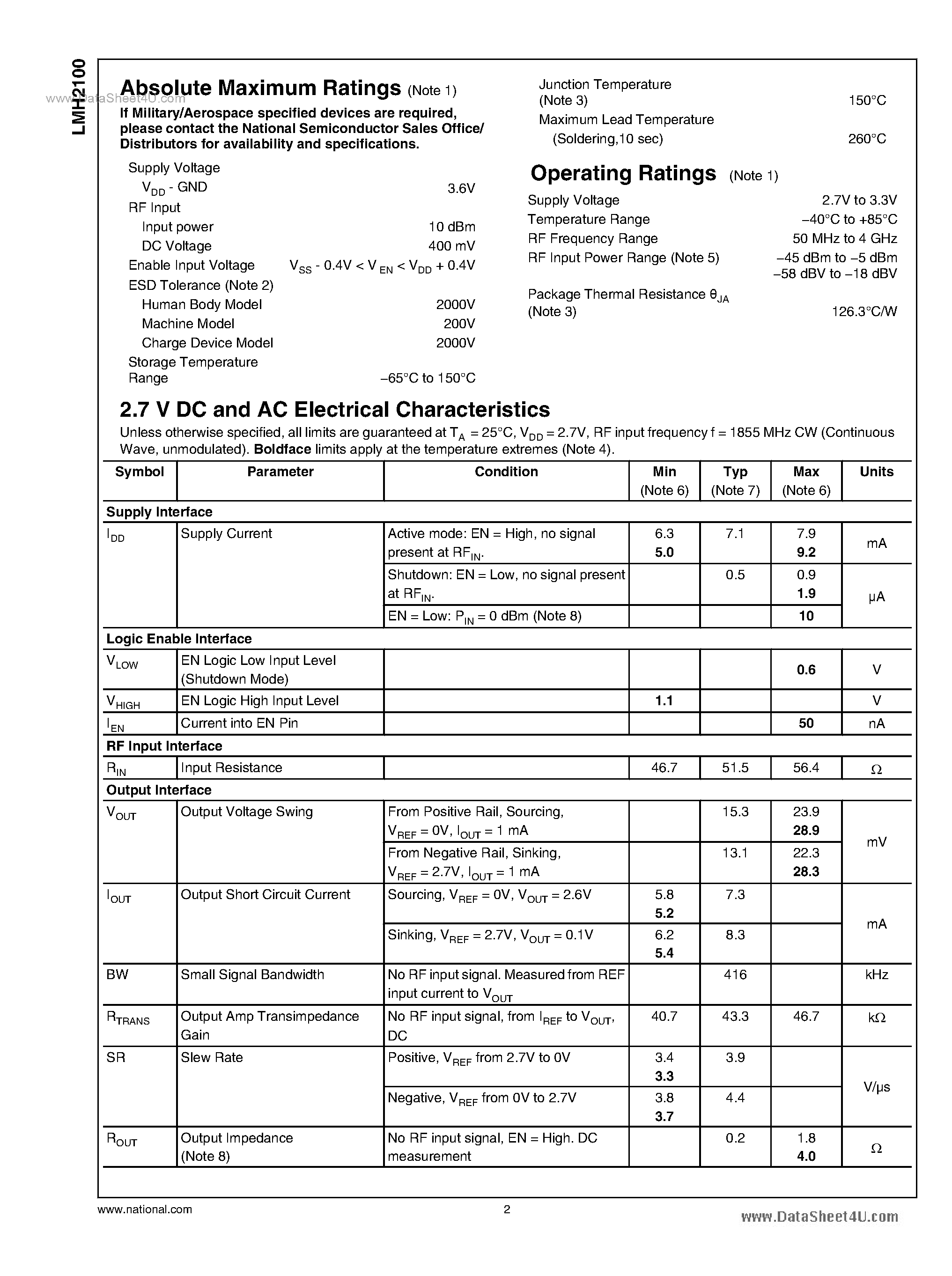 Datasheet LMH2100 - 50 MHz to 4 GHz 40 dB Logarithmic Power Detector page 2