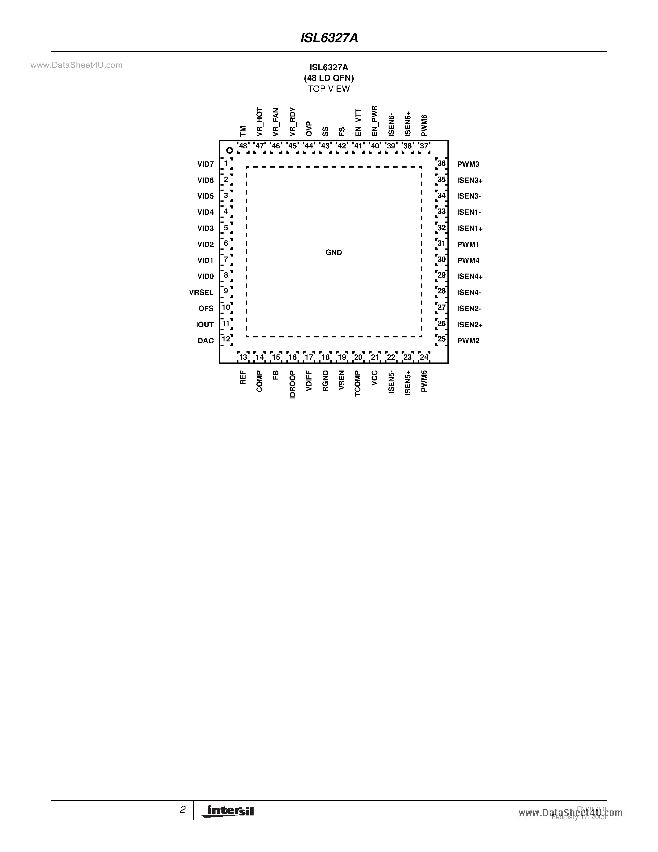 Datasheet ISL6327A - Enhanced 6-Phase PWM Controller page 2
