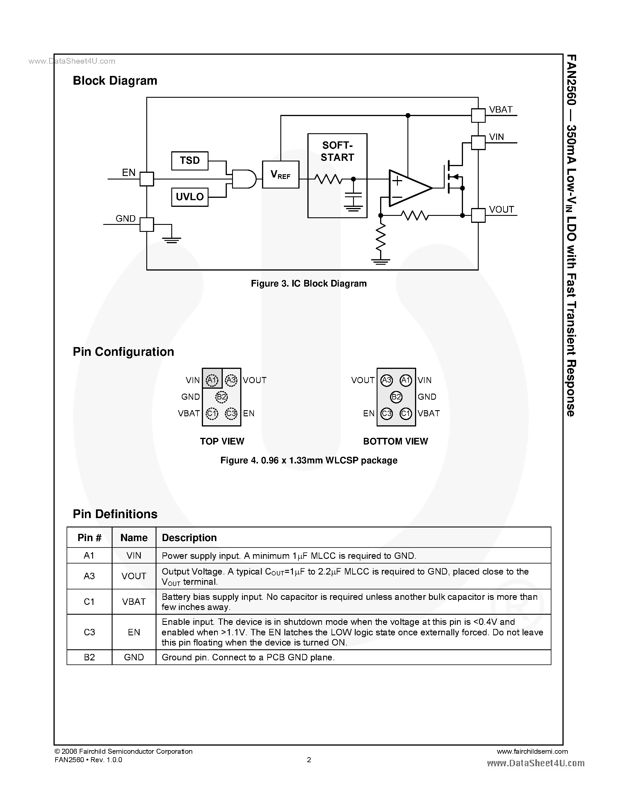 Datasheet FAN2560 page 2 Datasheet FAN2560 - 350mA Low-VIN LDO page 2