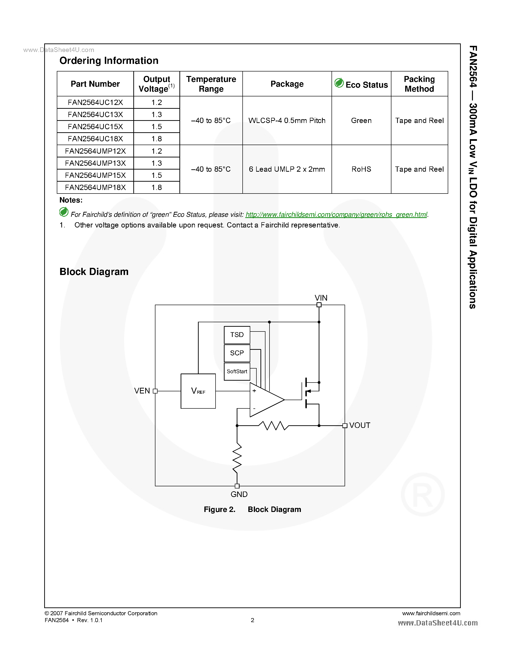 Datasheet FAN2564 - 300mA Low VIN LDO page 2