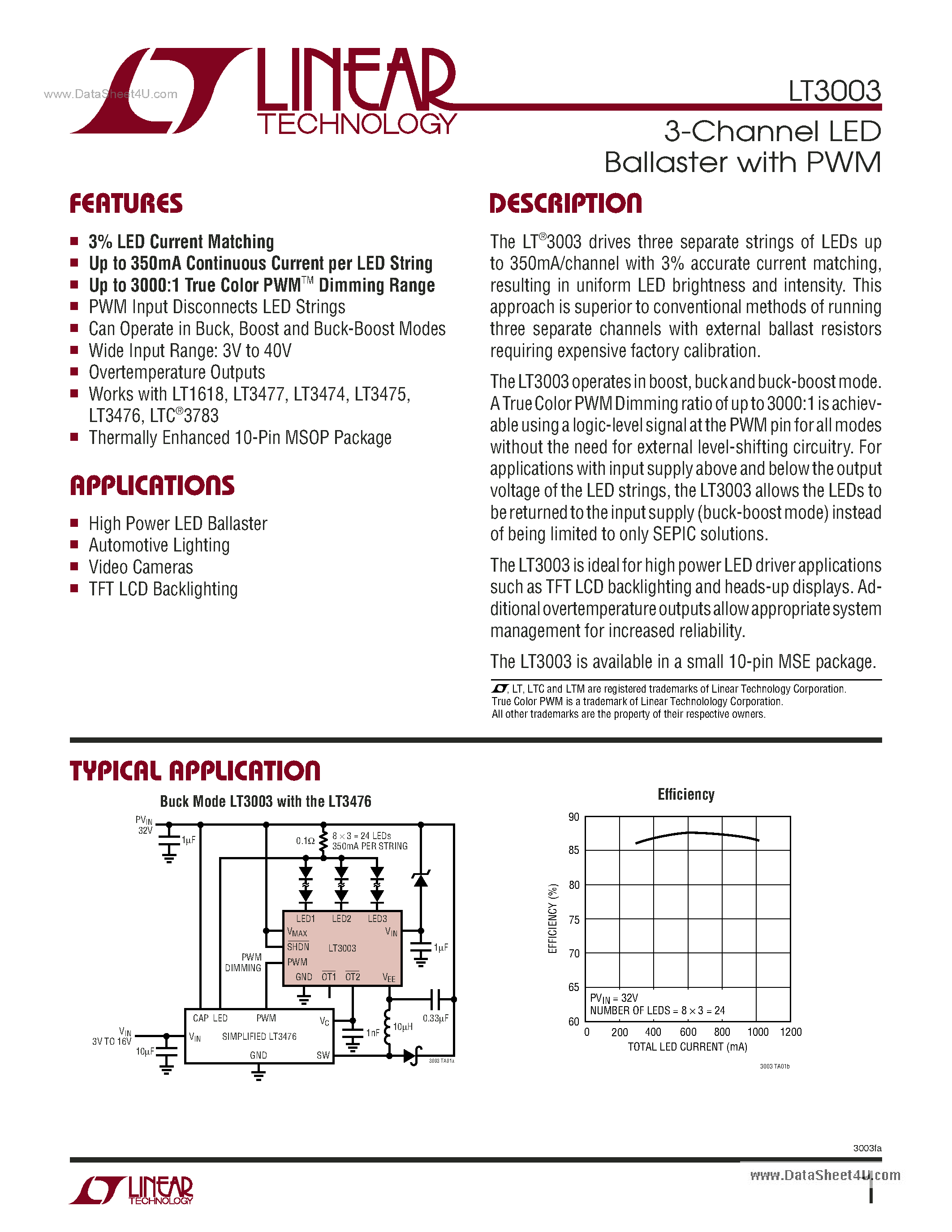 Datasheet LT3003 - 3-Channel LED Ballaster page 1