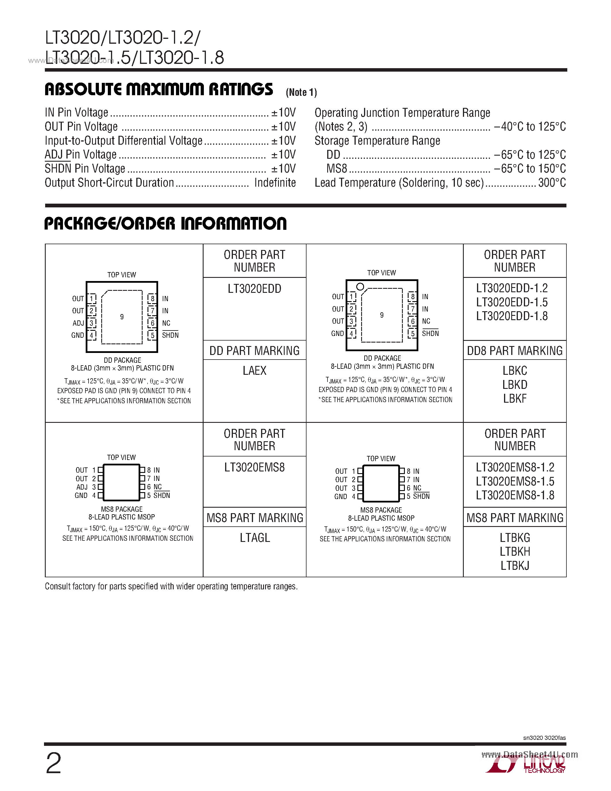 Datasheet LT3020 - Very Low Dropout Linear Regulator page 2