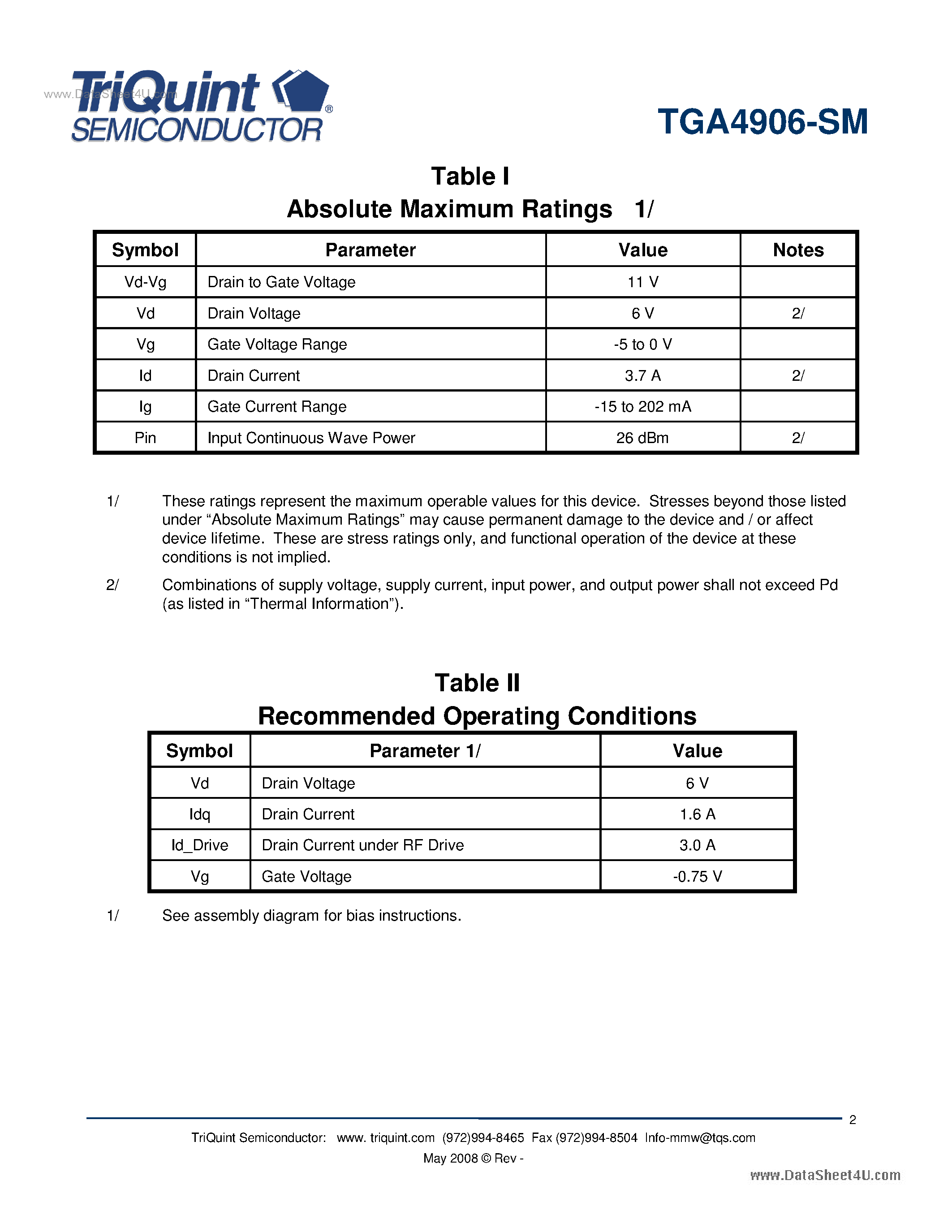 Datasheet TGA4906-SM - 4 Watt Ka-Band Packaged HPA page 2