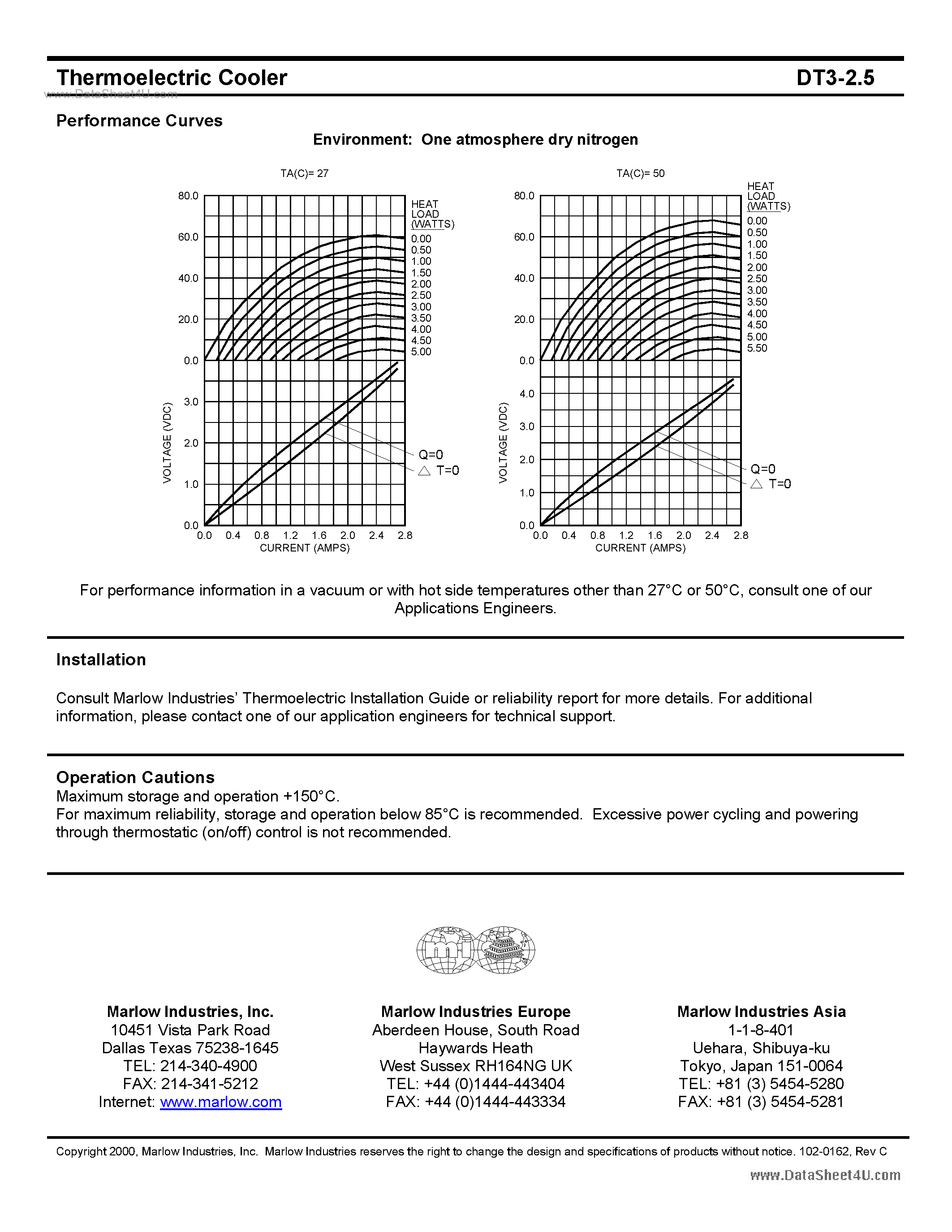 Datasheet DT3-2.5 - Thermoelectric Cooler page 2