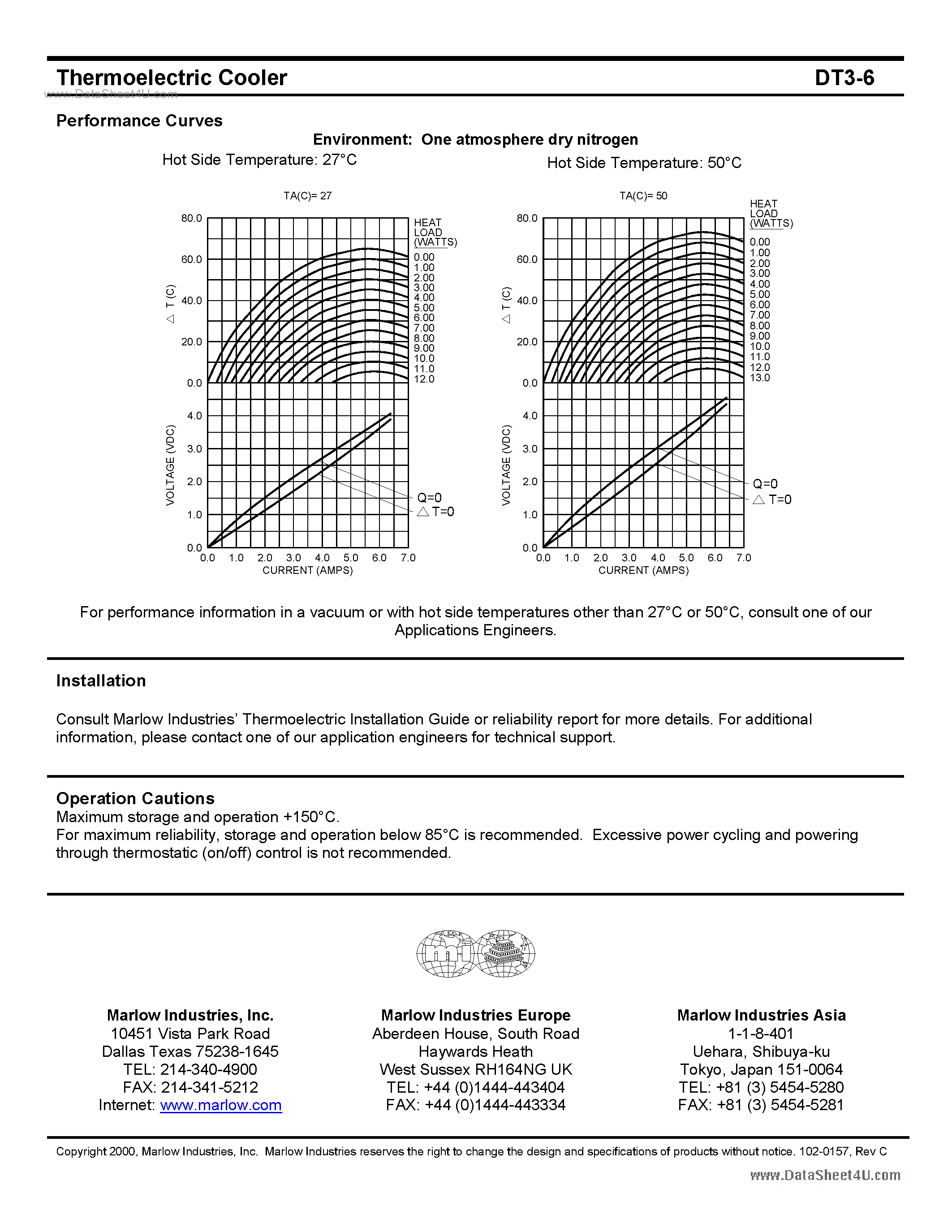 Даташит на микросхему DT3-6 страница 2 Даташит DT3-6 - Thermoelectric Cooler страница 2