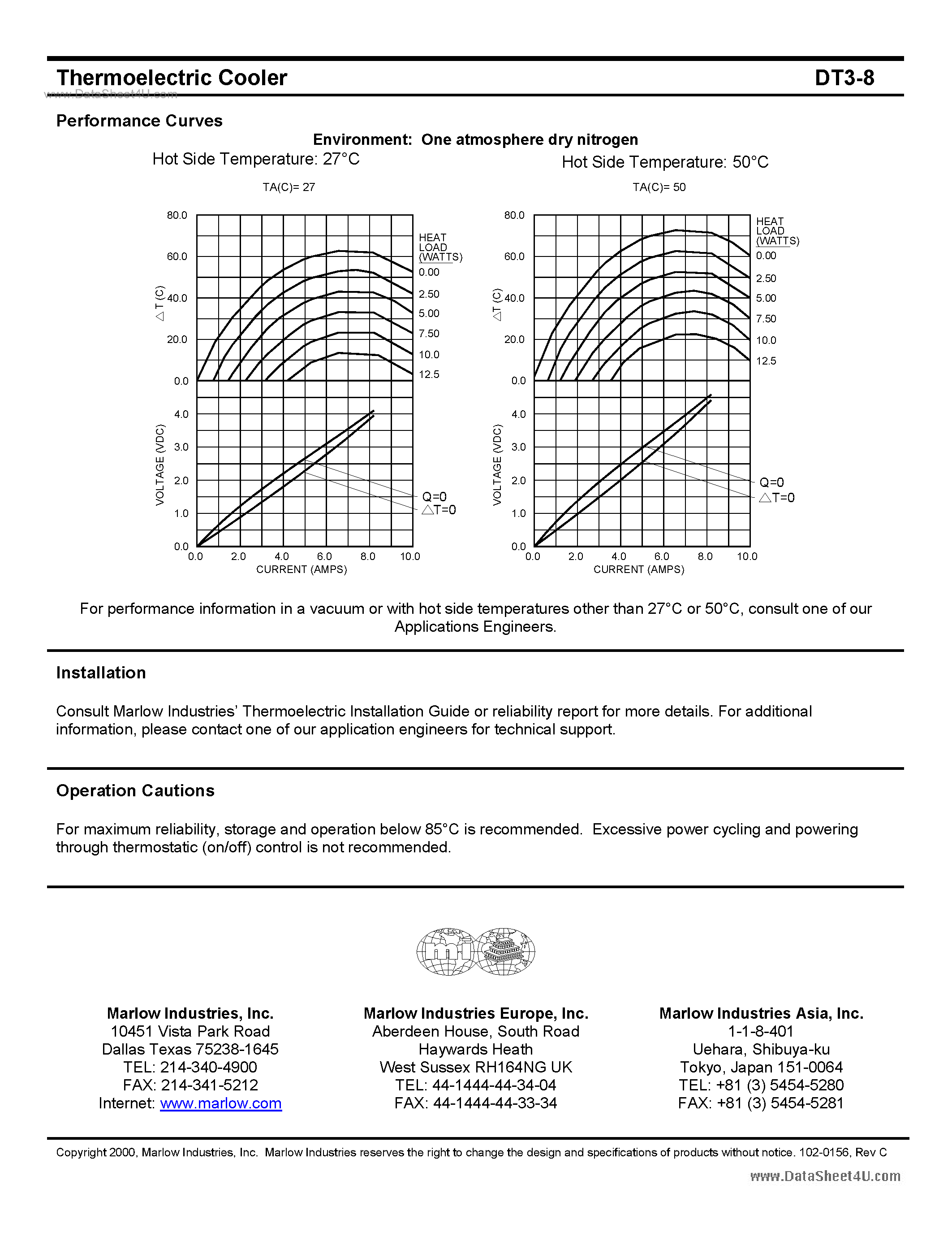 Datasheet DT3-8 - Thermoelectric Cooler page 2
