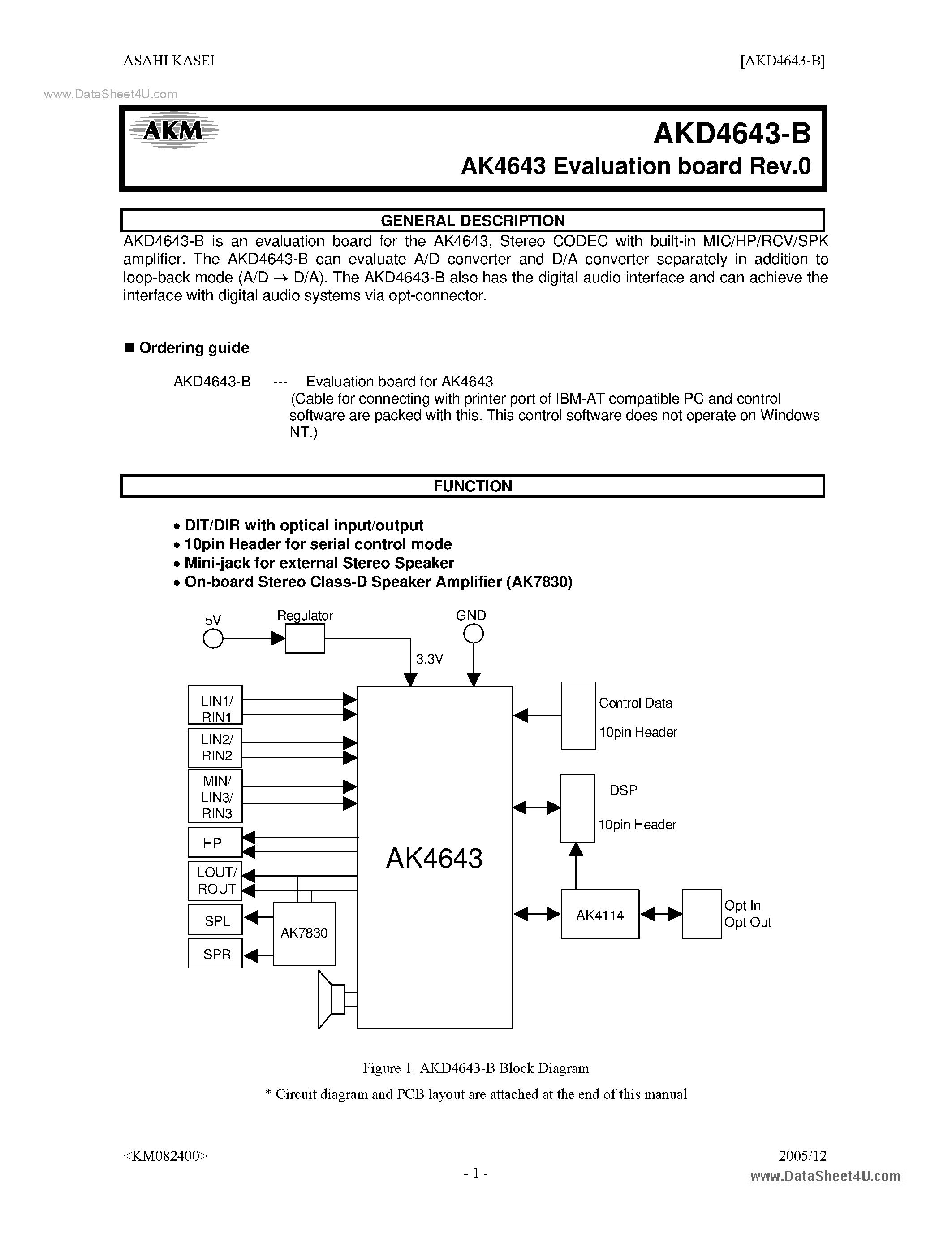 Datasheet AKD4643-B page 1 Datasheet AKD4643-B - Stereo CODEC page 1