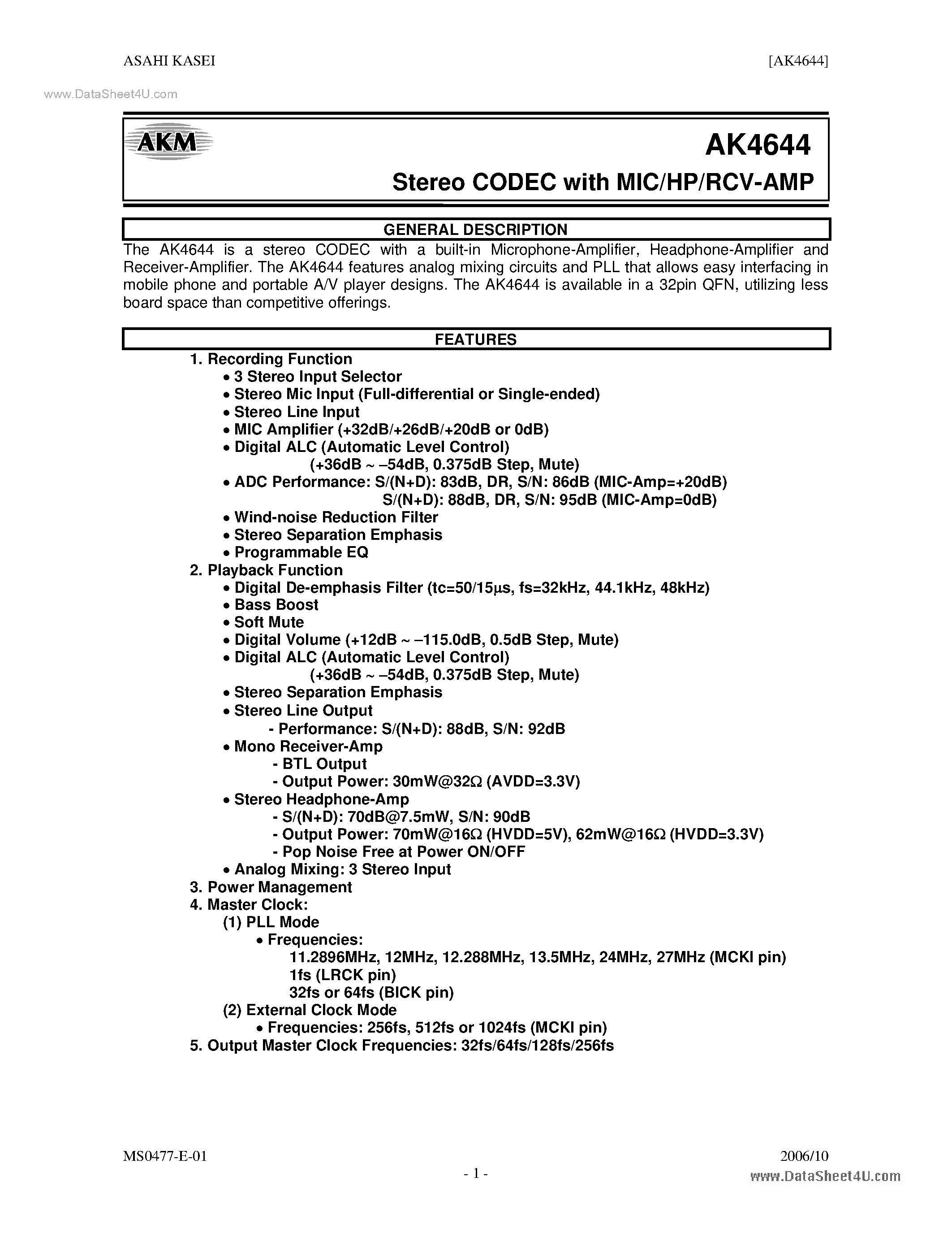 Даташит AK4644 - Stereo CODEC страница 1