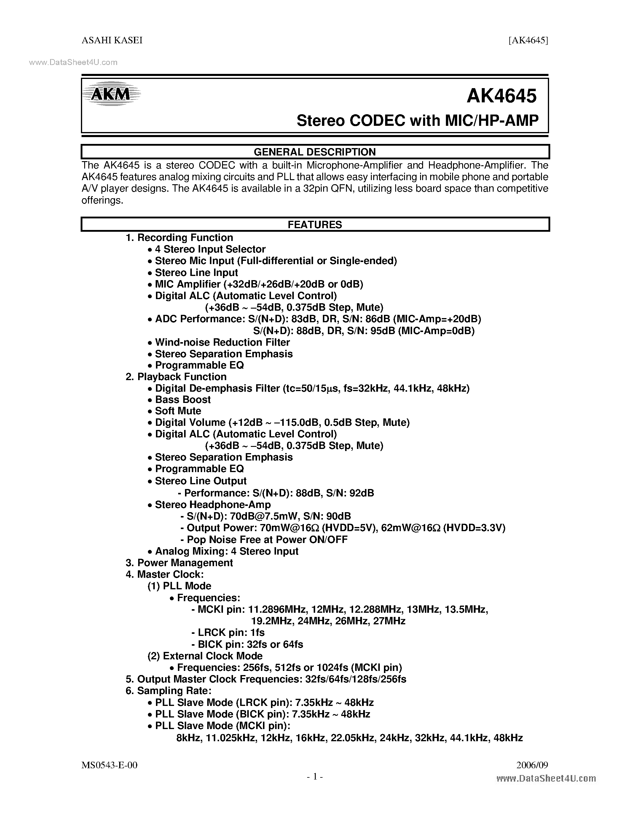 Даташит AK4645 - Stereo CODEC страница 1