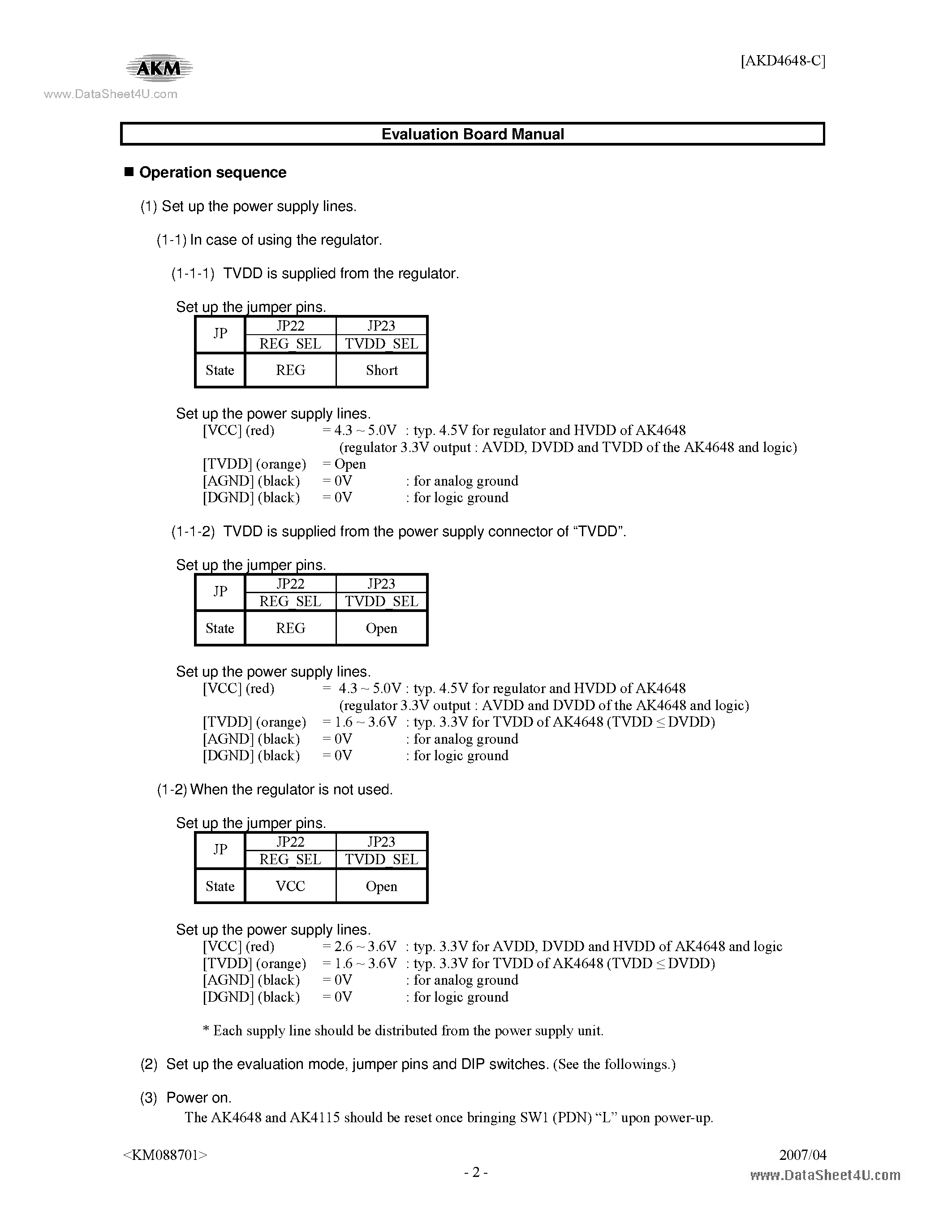 Datasheet AKD4648-C - Stereo CODEC page 2