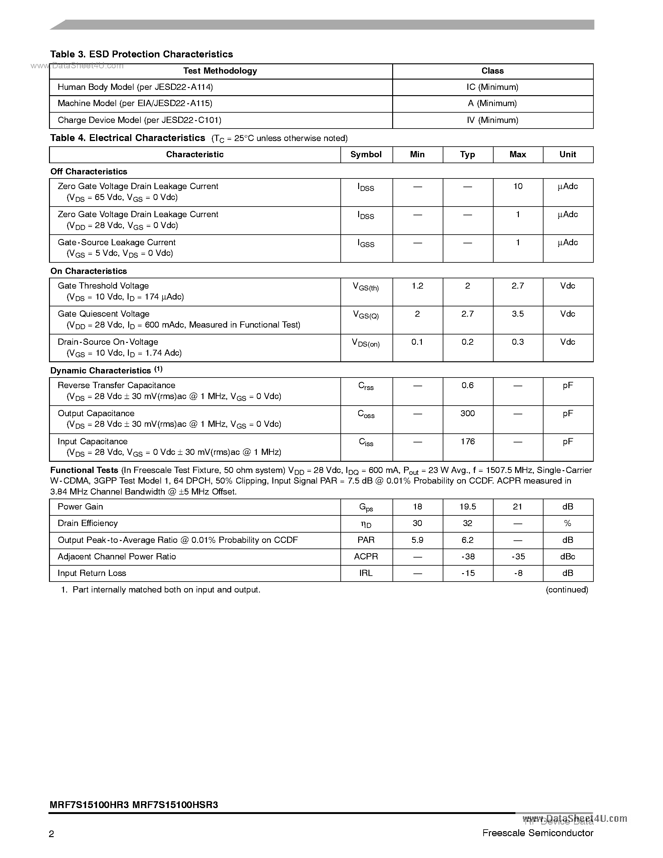 Datasheet MRF7S15100HR3 page 2 Datasheet MRF7S15100HR3 - RF Power Field Effect Transistors page 2