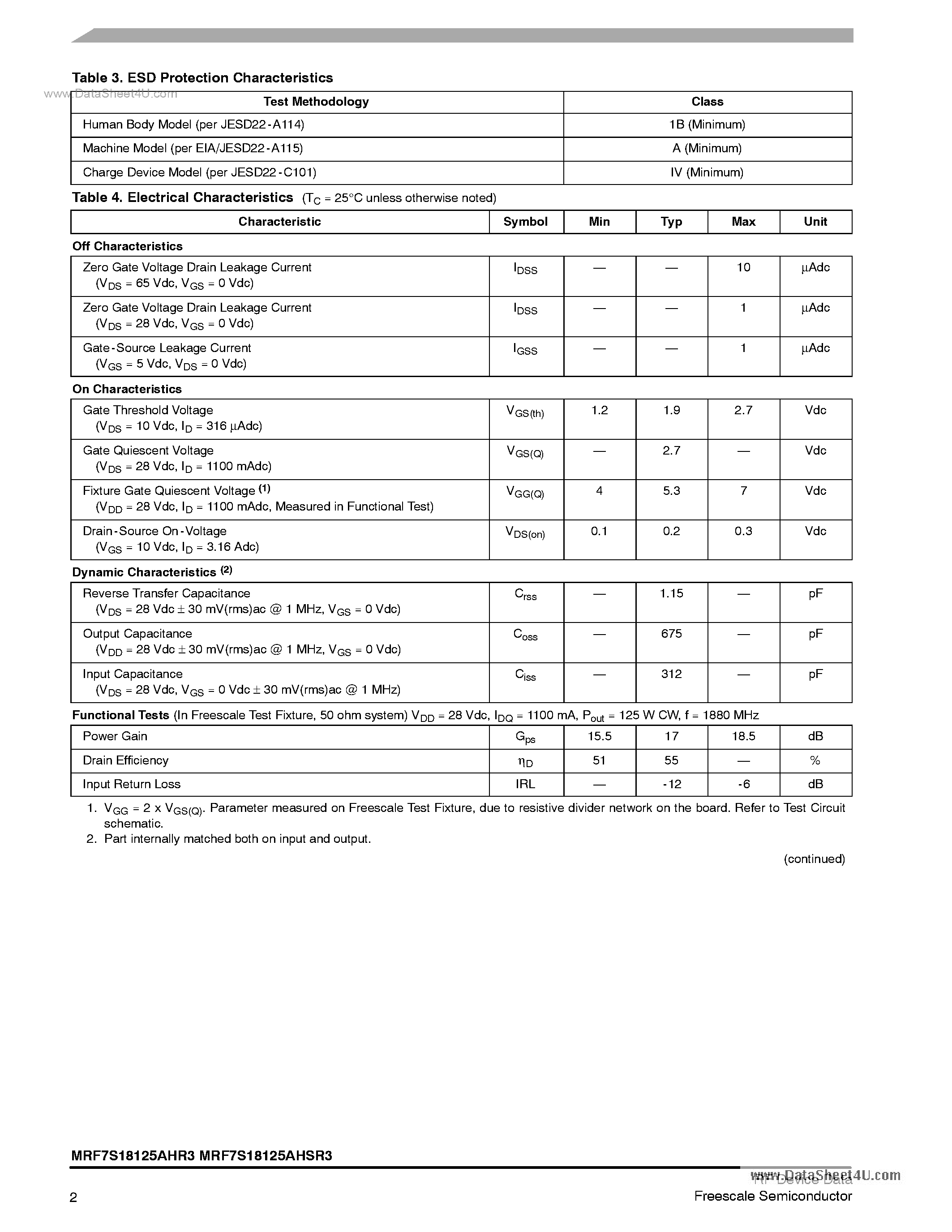 Datasheet MRF7S18125AHR3 - RF Power Field Effect Transistors page 2