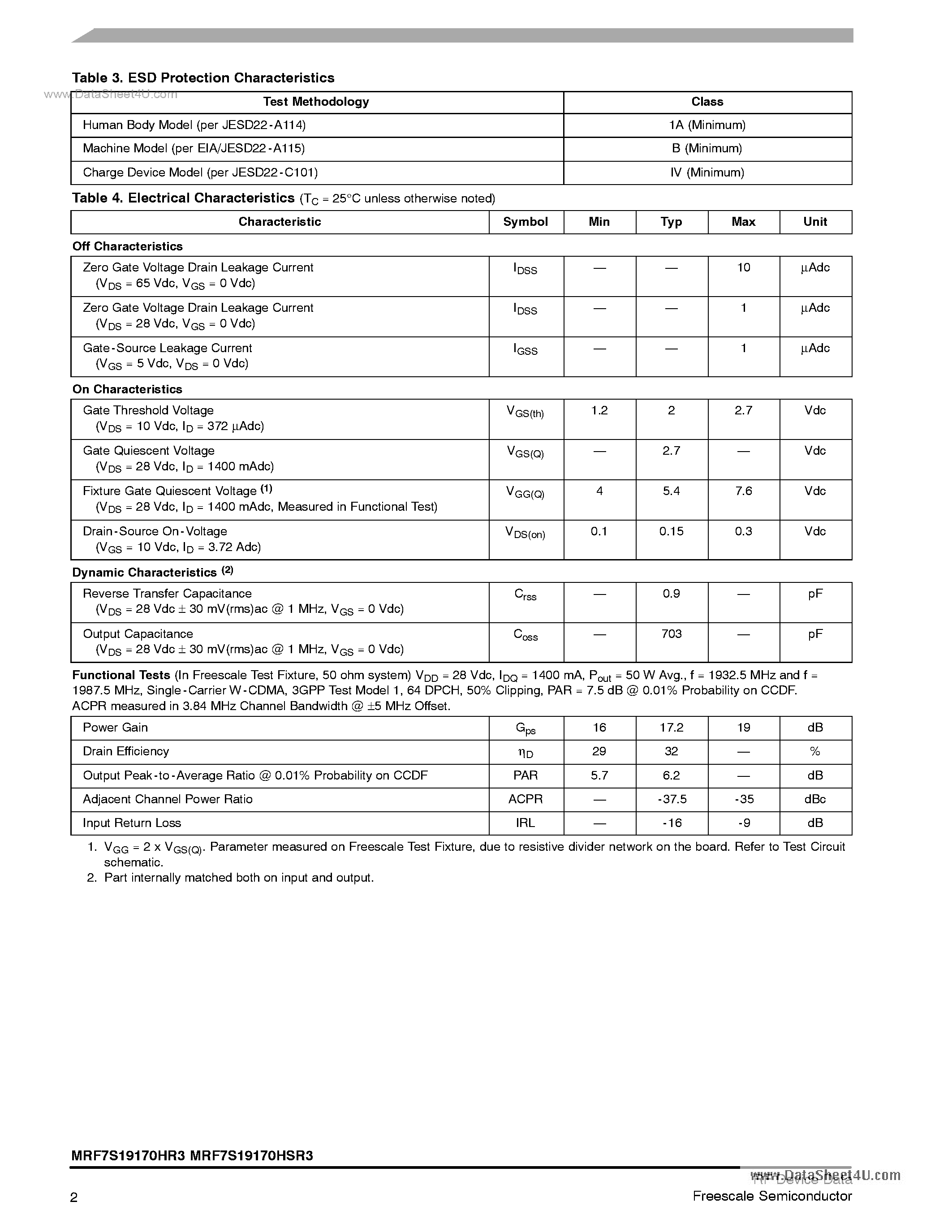 Datasheet MRF7S19170HR3 - RF Power Field Effect Transistors page 2