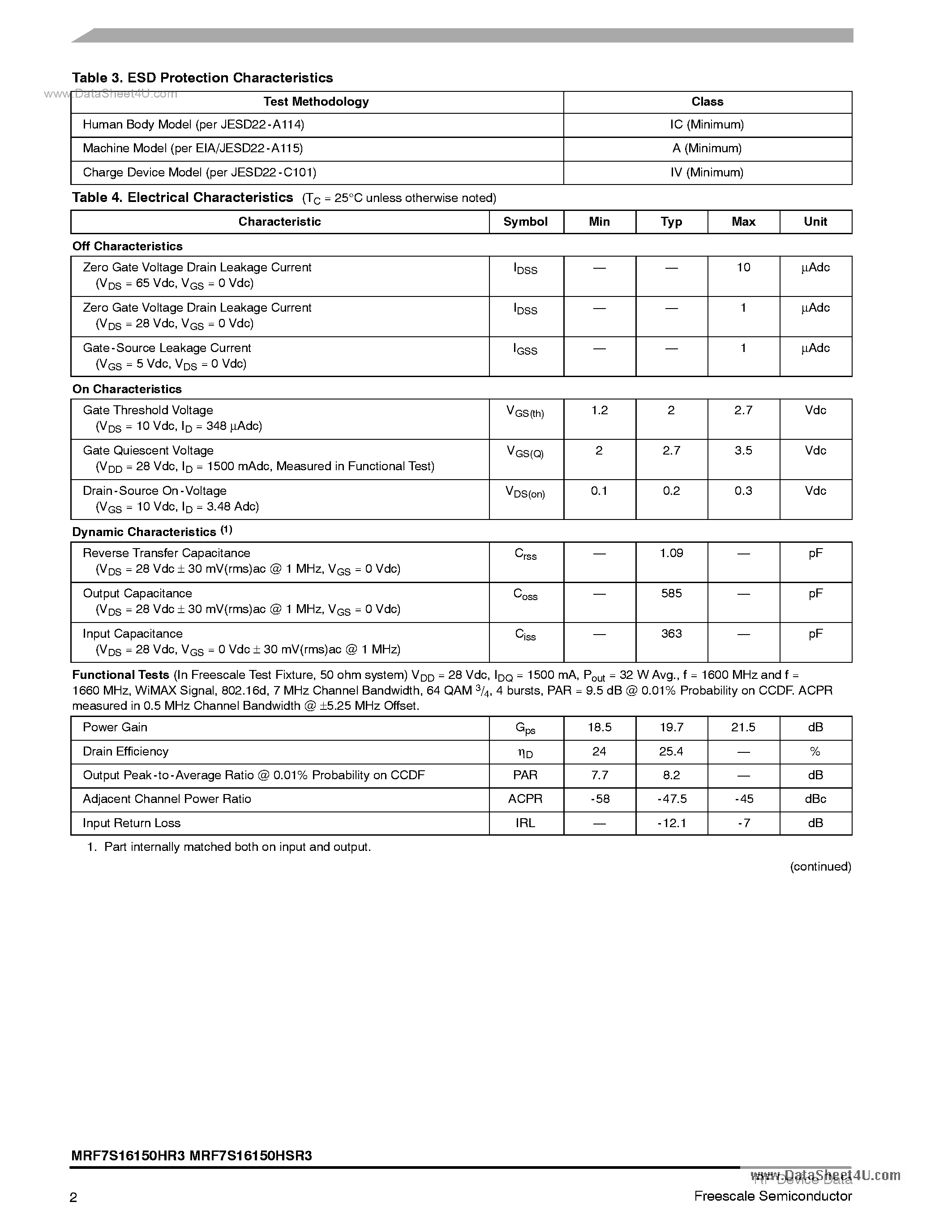 Datasheet MRF7S16150HR3 page 2 Datasheet MRF7S16150HR3 - RF Power Field Effect Transistors page 2