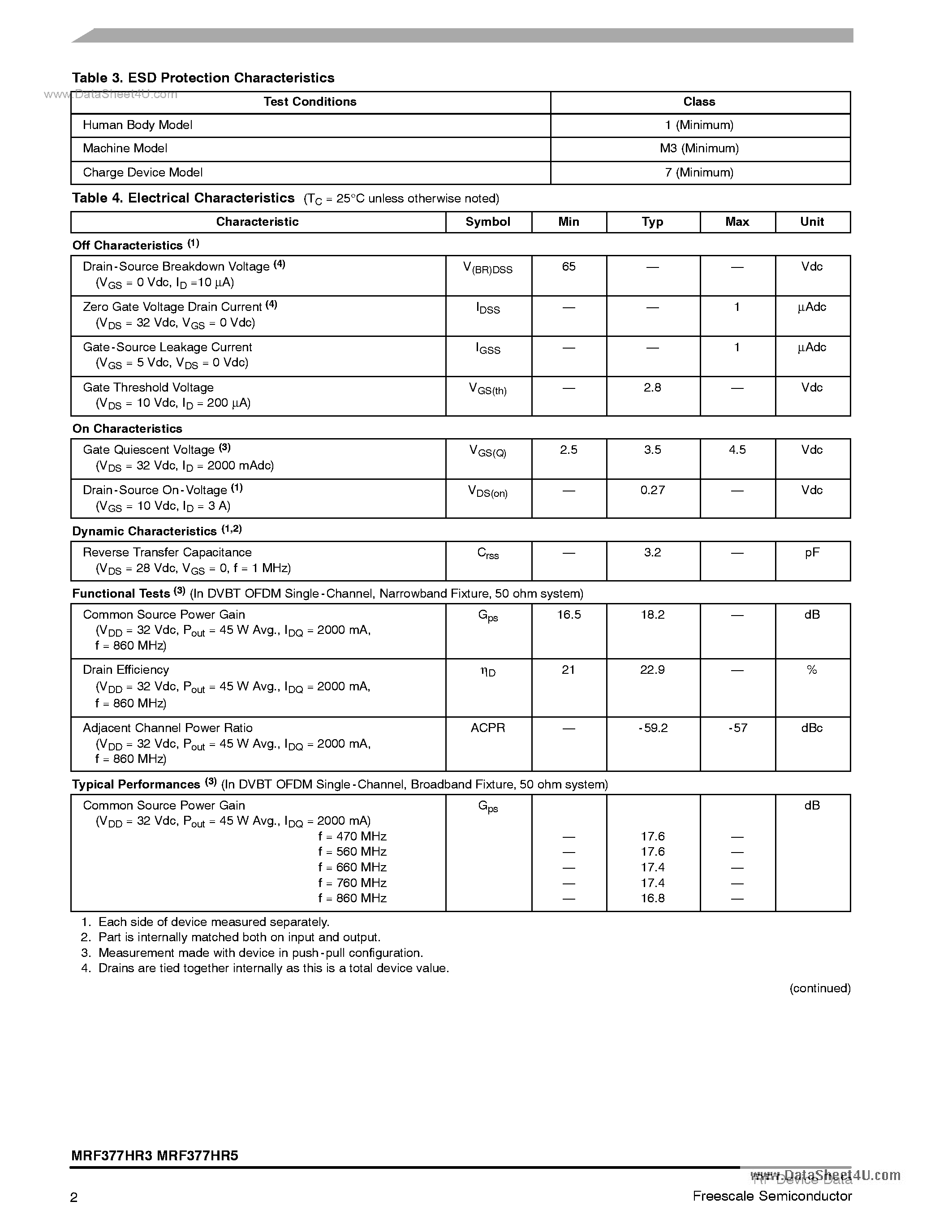 Datasheet MRF377HR3 - RF Power Field-Effect Transistors page 2