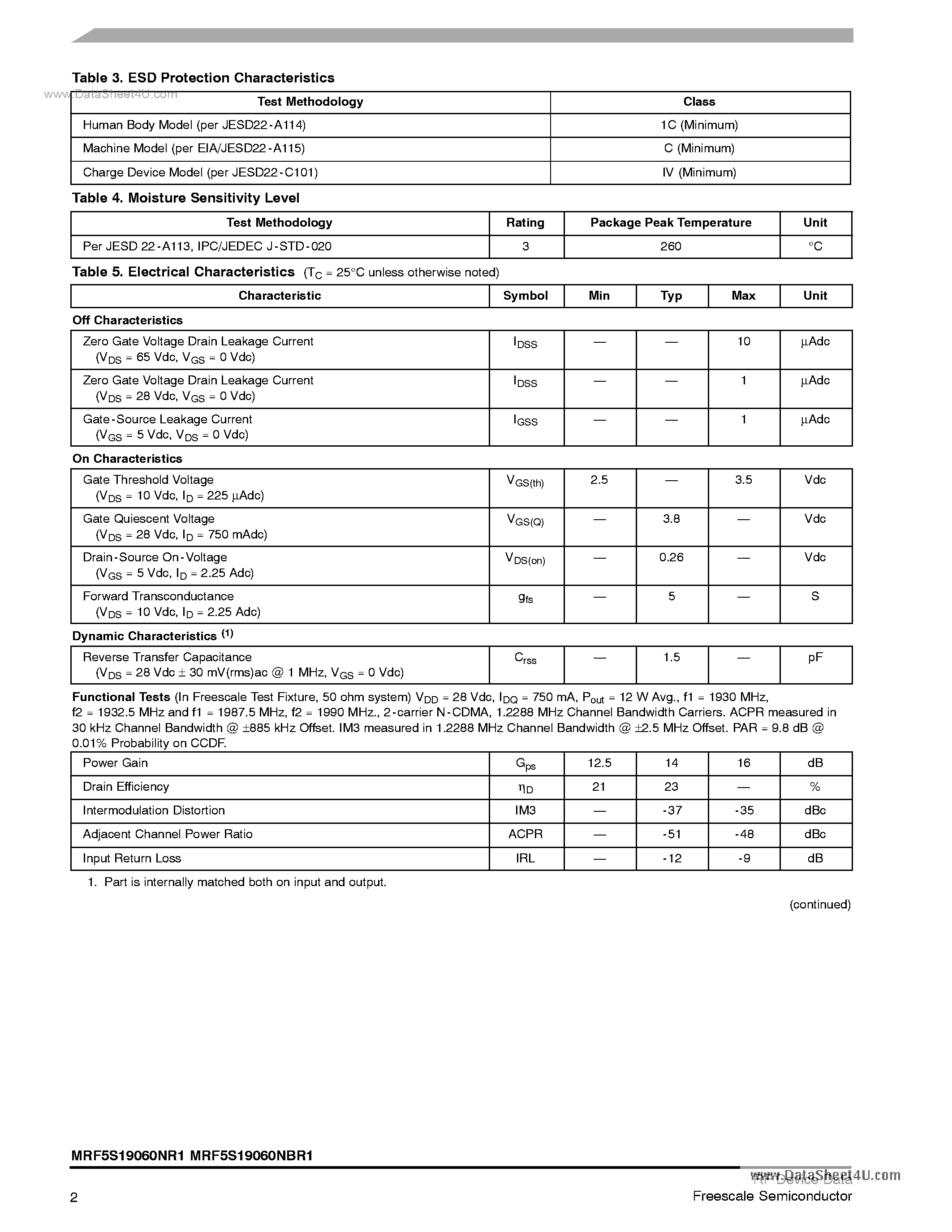 Datasheet MRF5S19060NBR1 page 2 Datasheet MRF5S19060NBR1 - RF Power Field Effect Transistors page 2