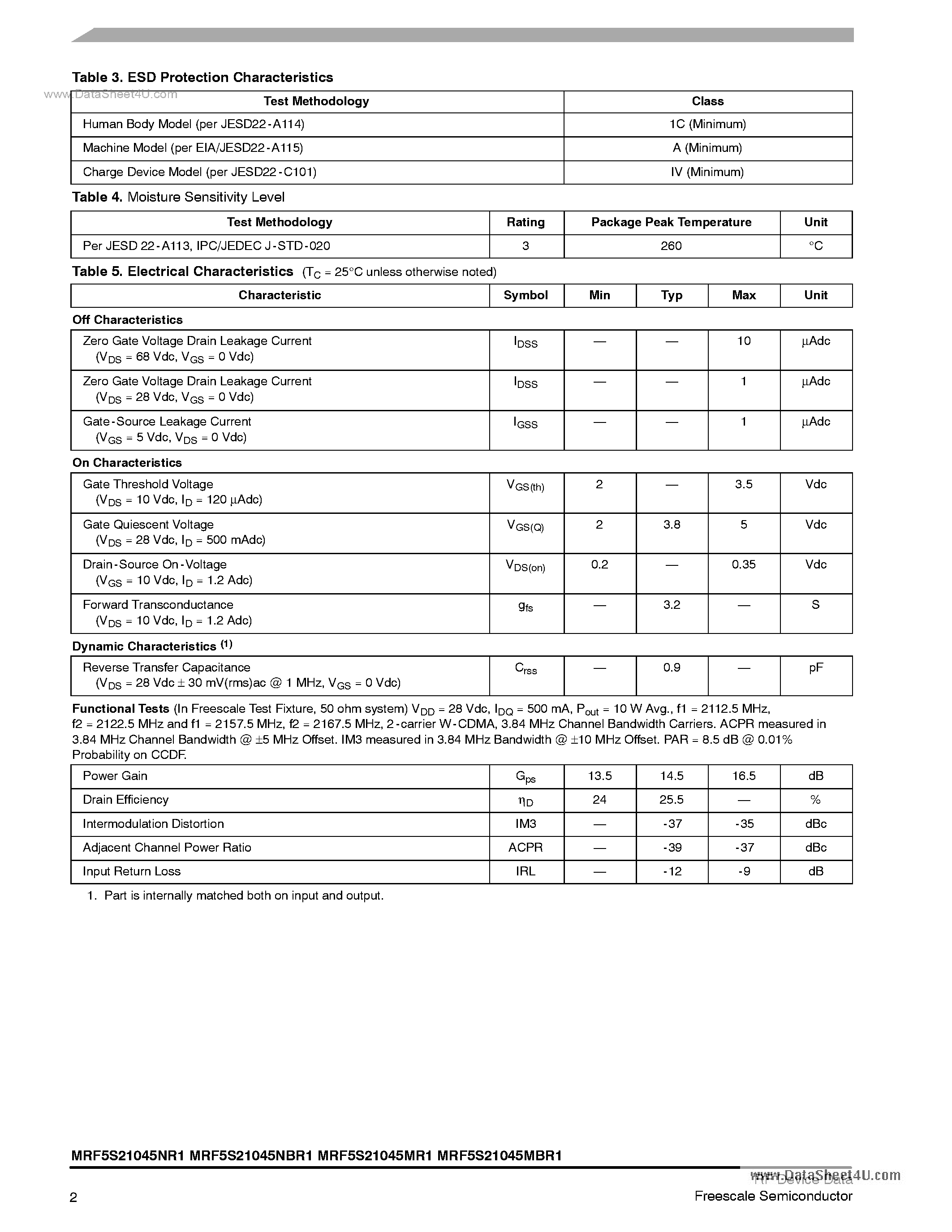 Datasheet MRF5S21045 - RF Power Field Effect Transistors page 2