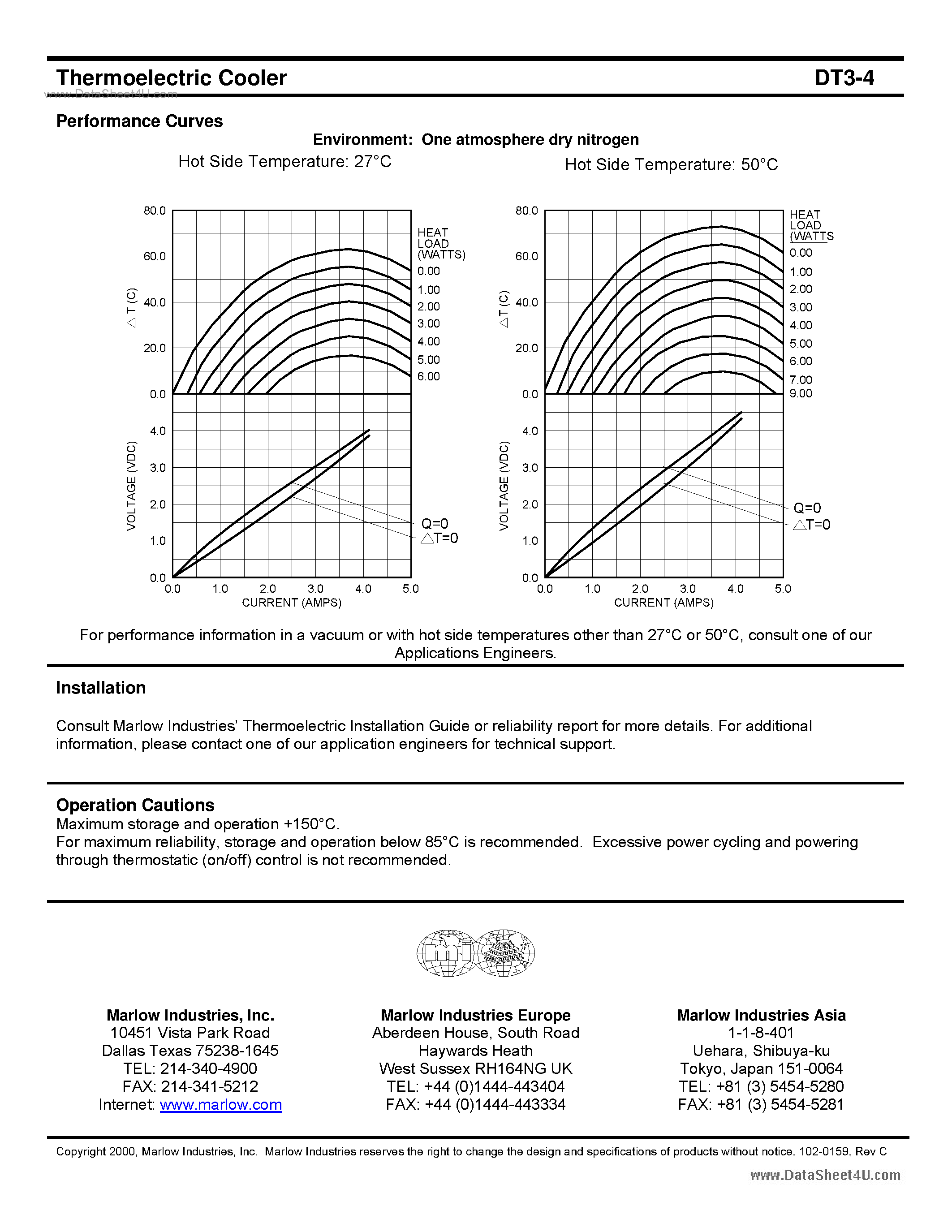 Datasheet DT3-4 page 2 Datasheet DT3-4 - Thermoelectric Cooler page 2