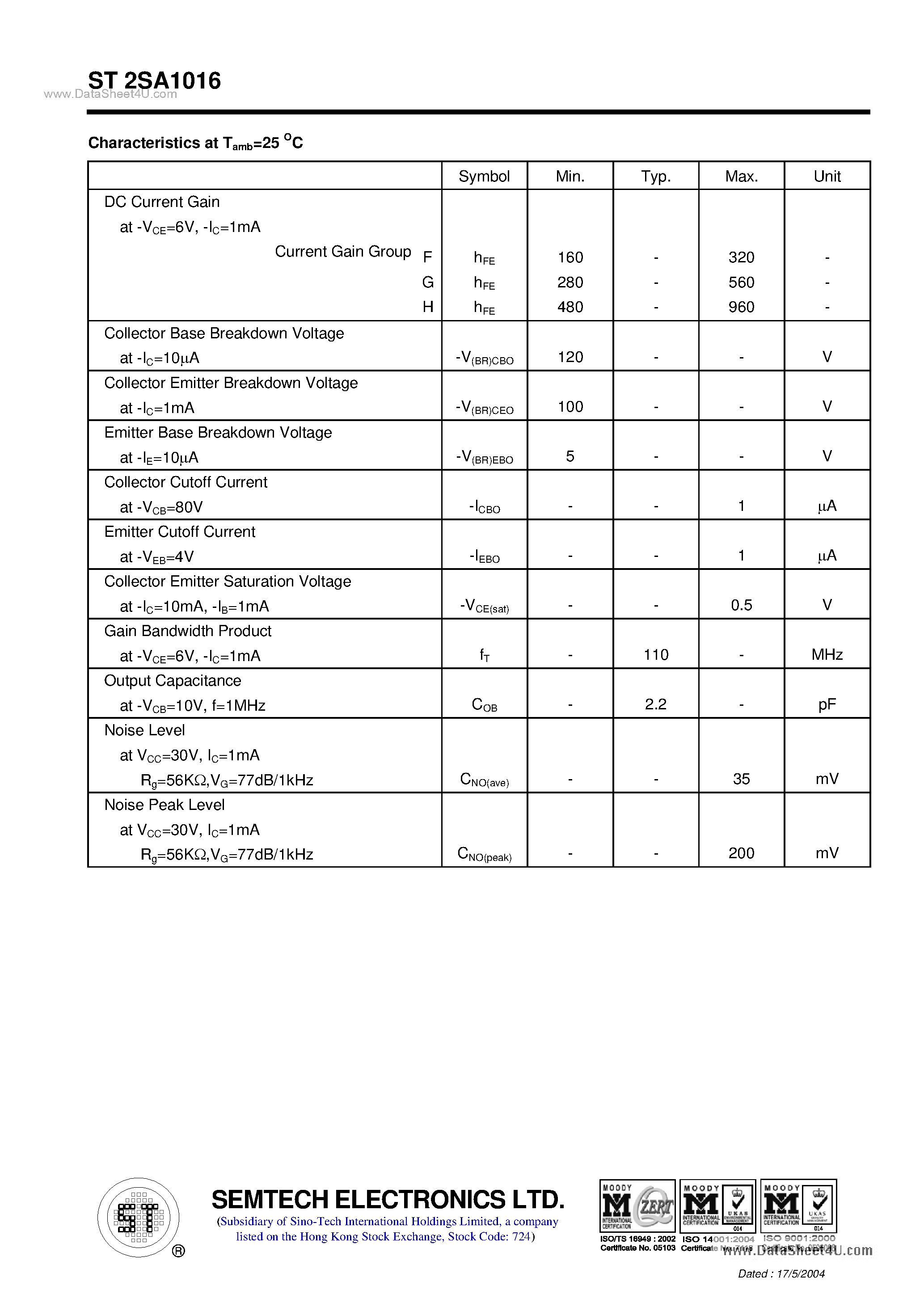 Datasheet ST2SA1016 page 2 Datasheet ST2SA1016 - PNP Silicon Epitaxial Planar Transistor page 2