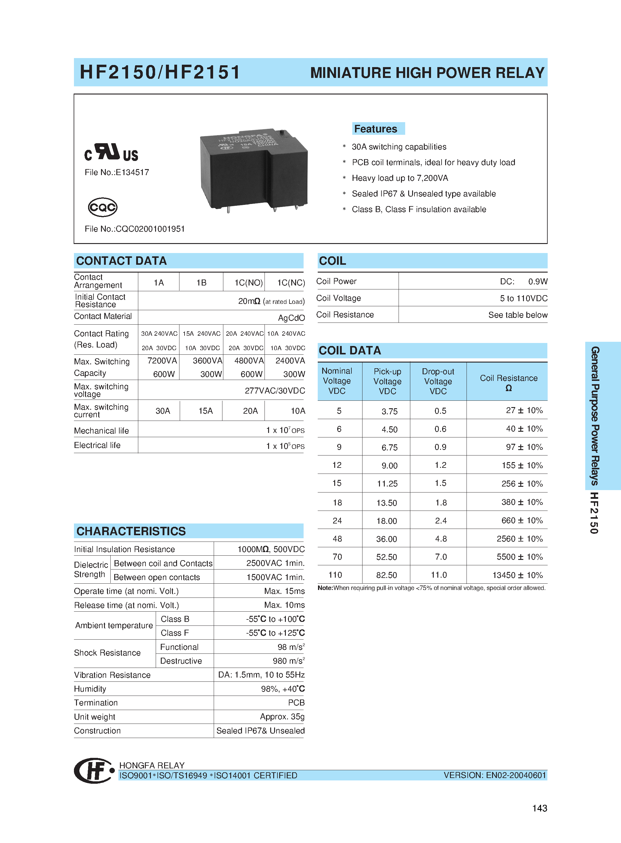 Даташит HF2150 - (HF2150 / HF2151) MINIATURE HIGH POWER RELAY страница 1