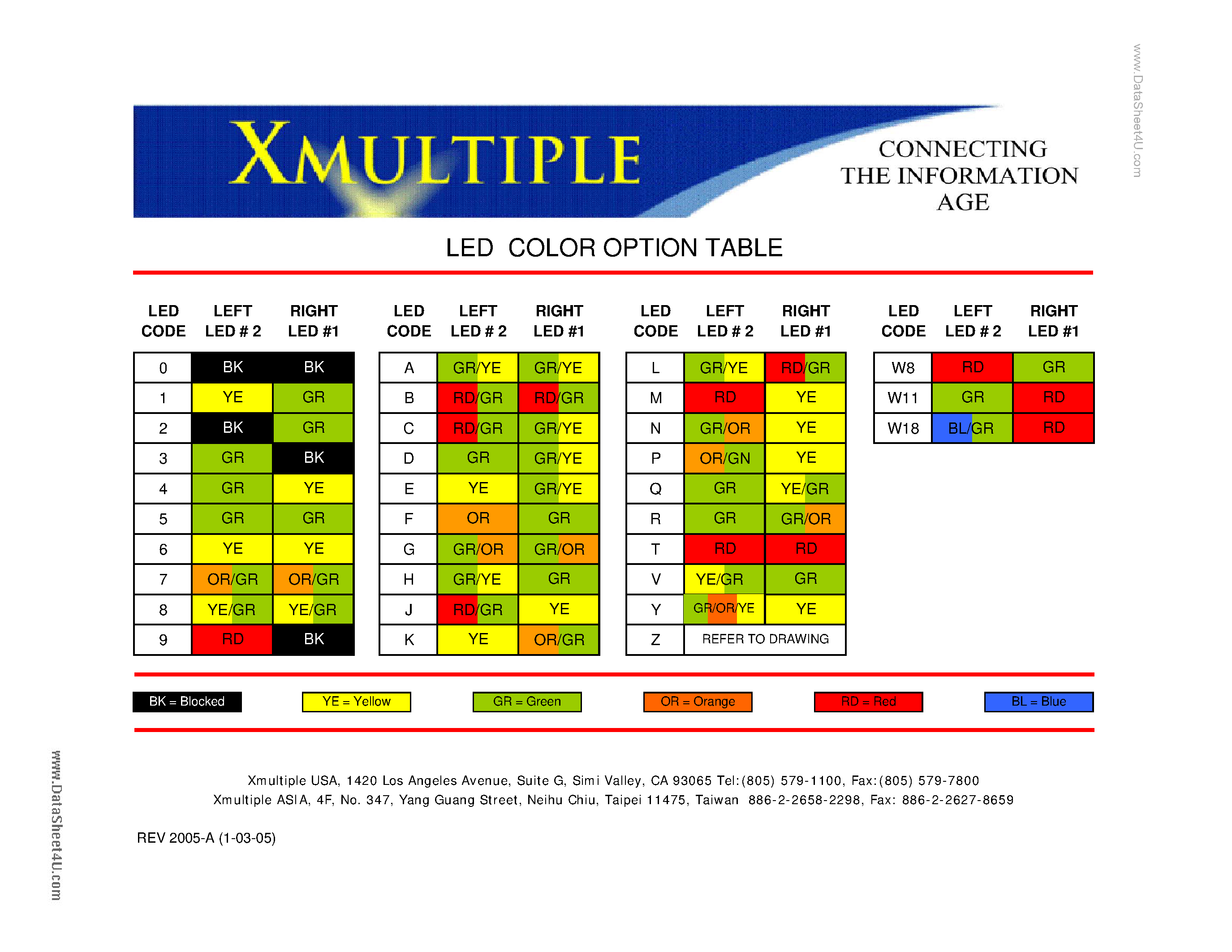 Даташит XRJD-S-21-8-8-x - Jack страница 2