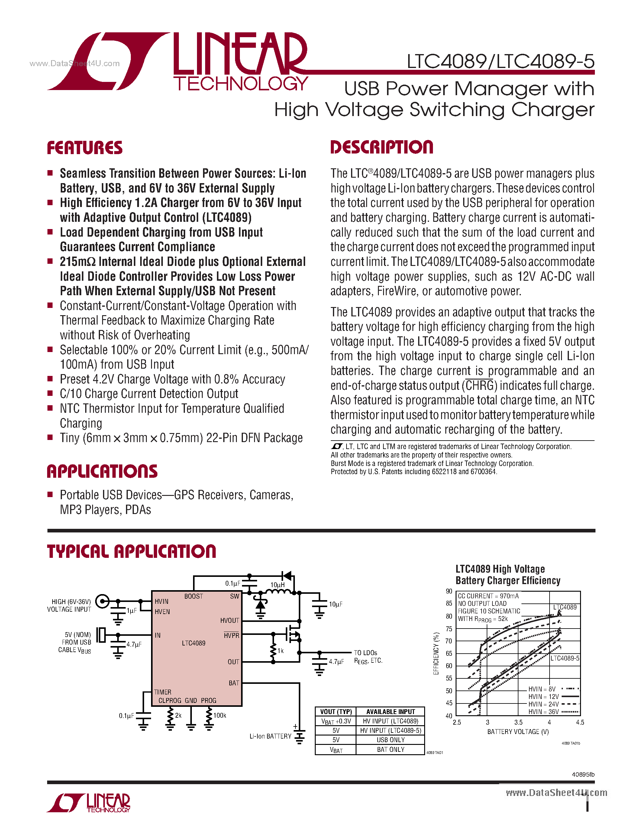 Datasheet LTC4089 - USB Power Manager page 1