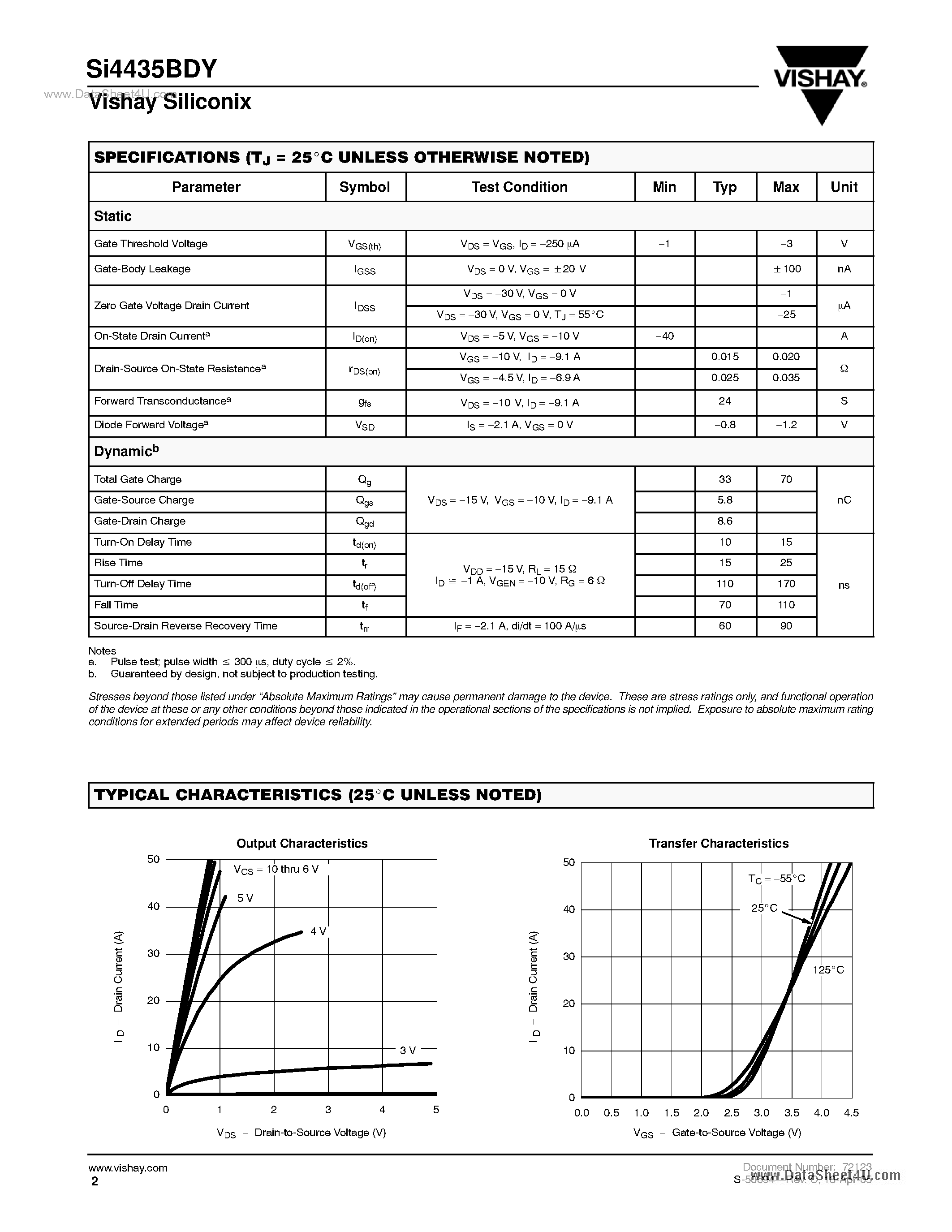 Даташит на микросхему SI4435BDY страница 2 Даташит SI4435BDY - P-Channel 30-V (D-S) MOSFET страница 2