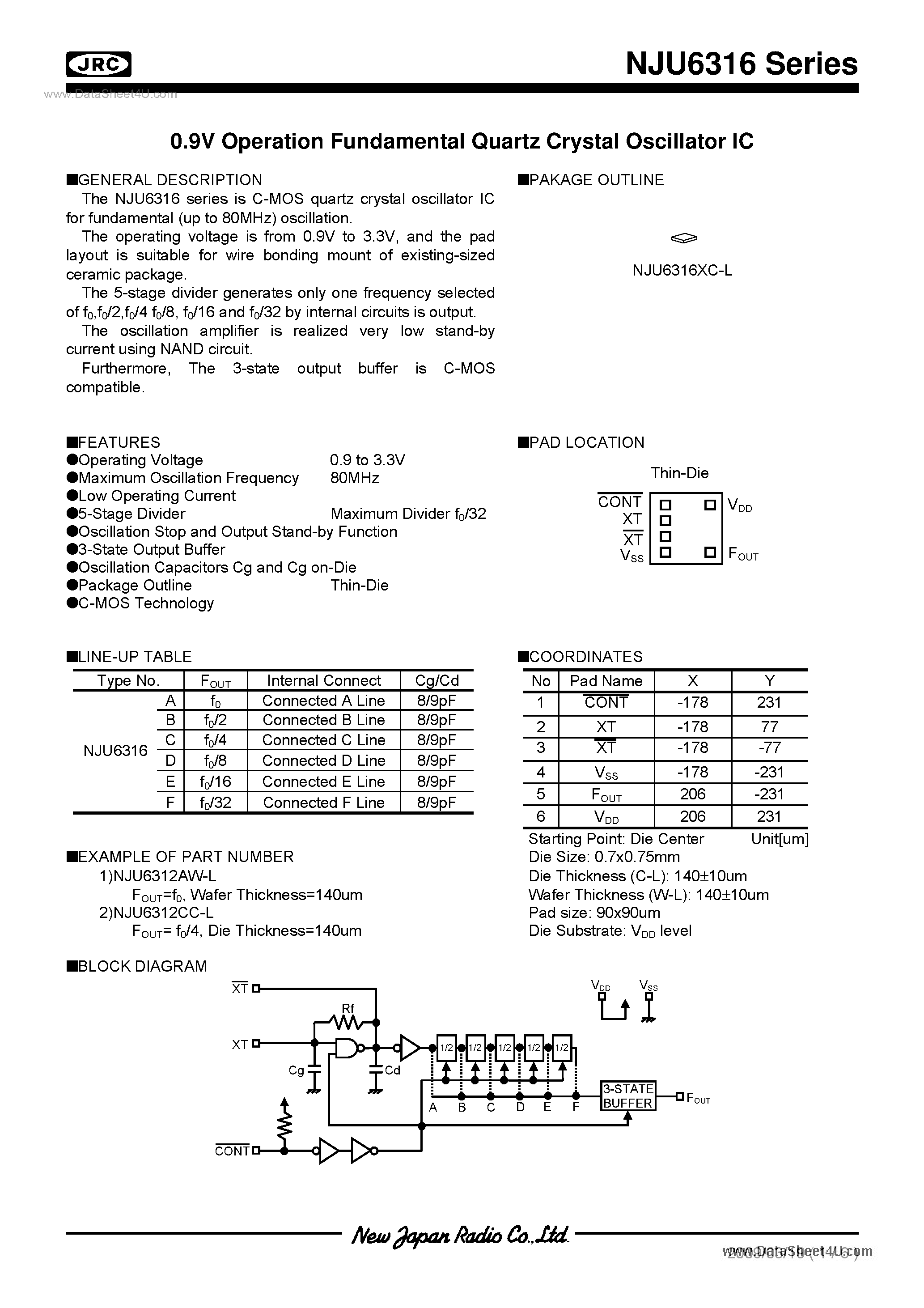 Datasheet NJU6316 - 0.9V Operation Fundamental Quartz Crystal Oscillator IC page 1