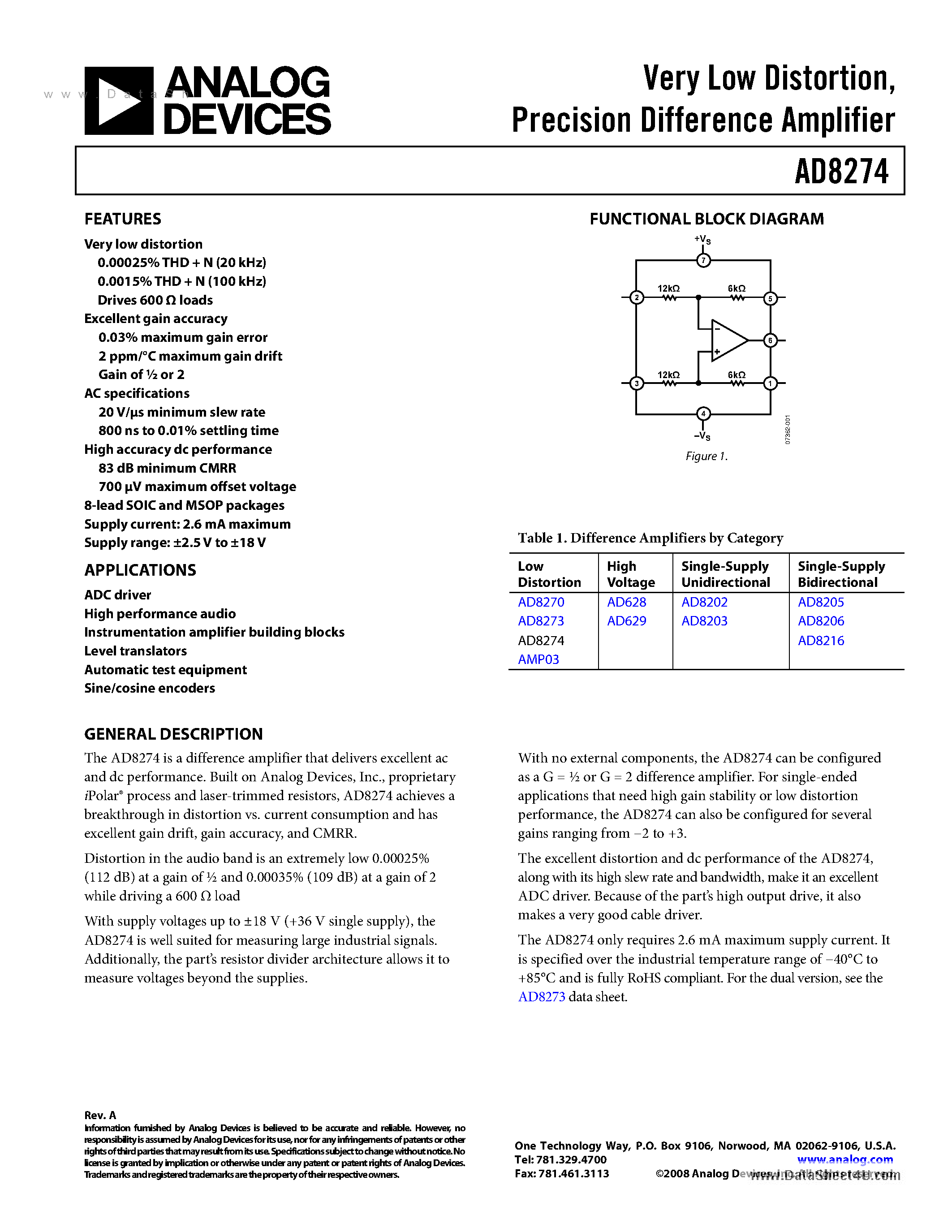Datasheet AD8274 - Precision Difference Amplifier page 1