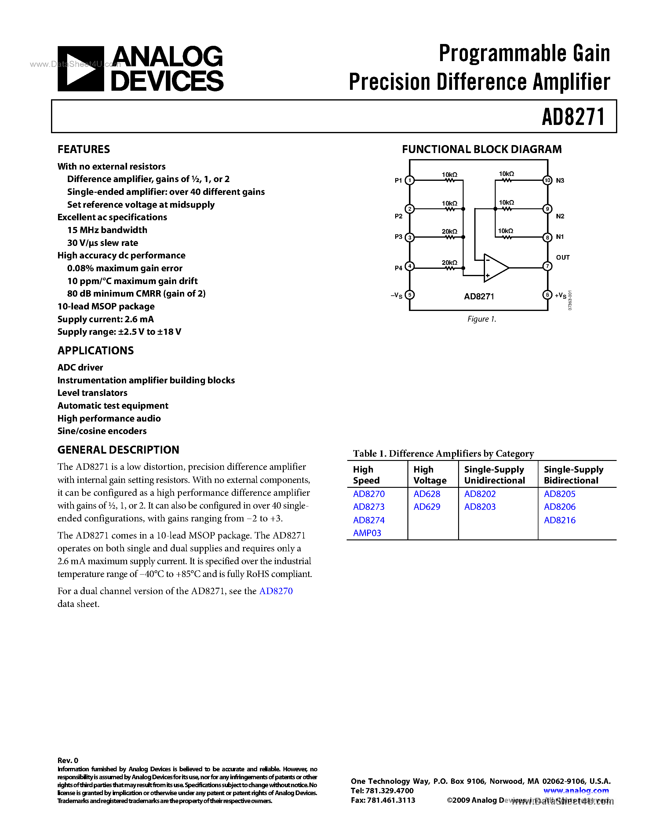 Datasheet AD8271 - Programmable Gain Precision Difference Amplifier page 1