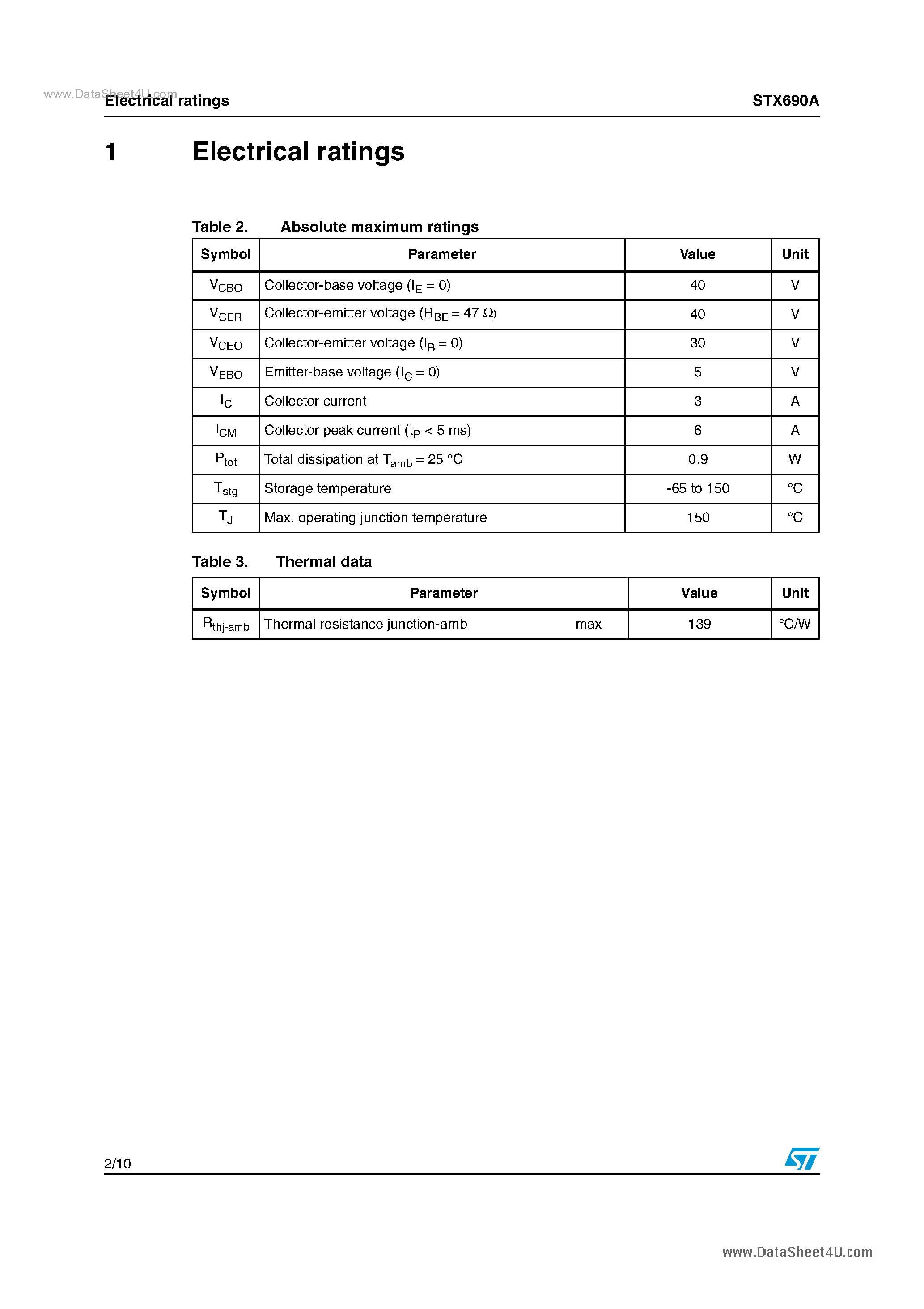 Datasheet STX690A page 2 Datasheet STX690A - Transistors page 2