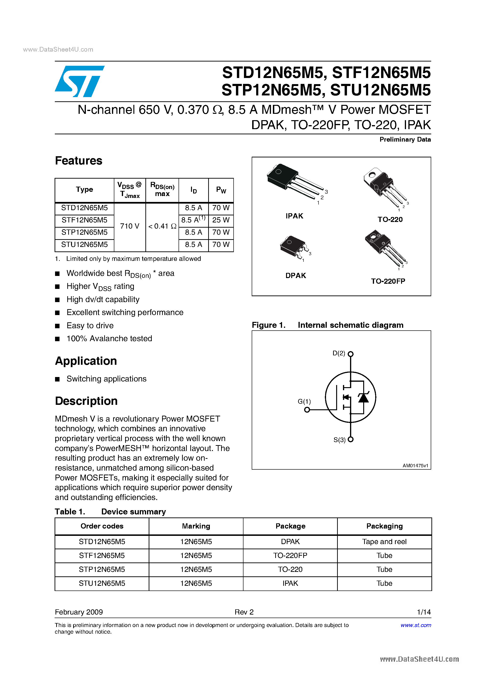 Даташит STD12N65M5 - Power MOSFETs страница 1