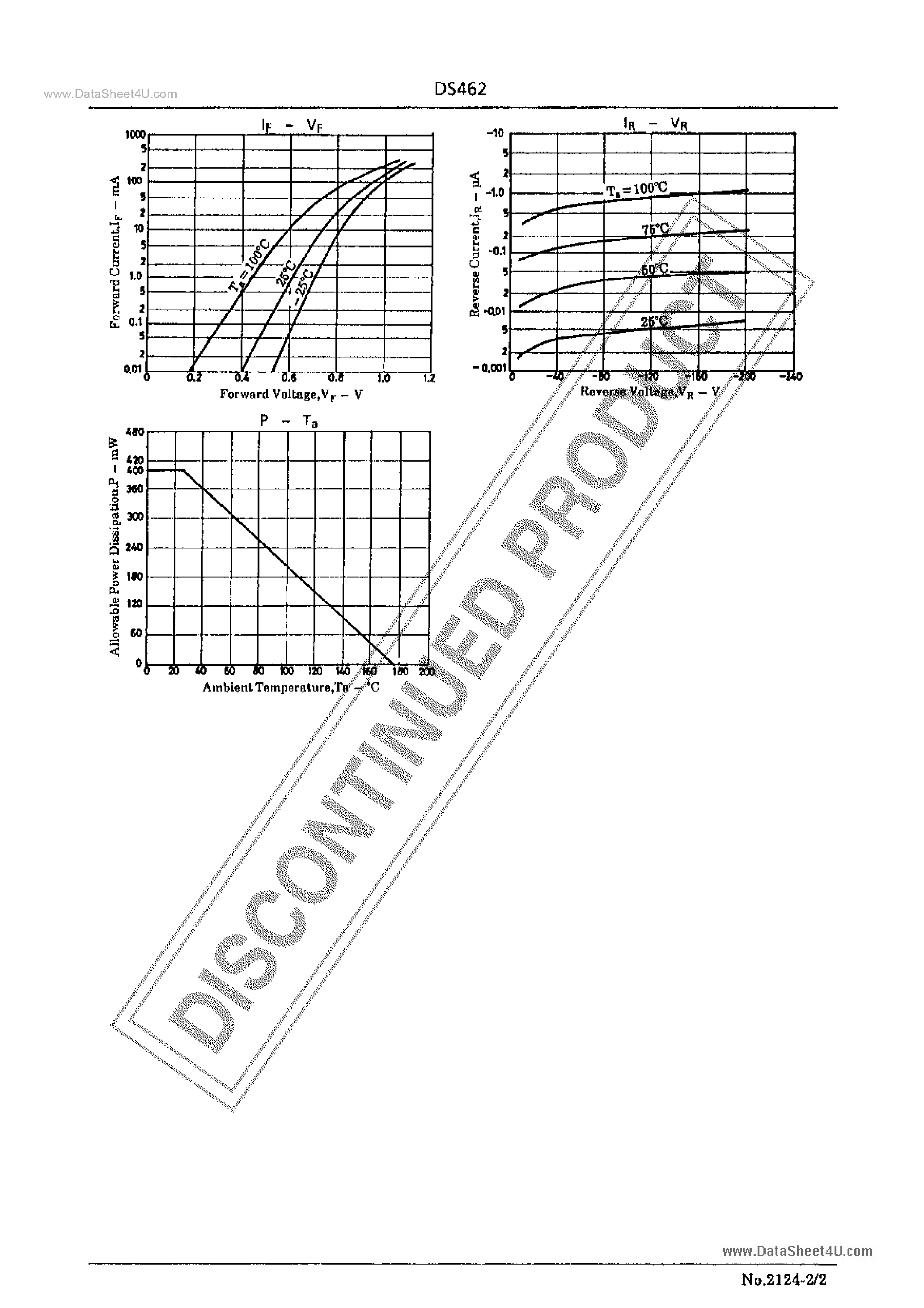 Даташит DS462 - High Voltage Switching Diode страница 2