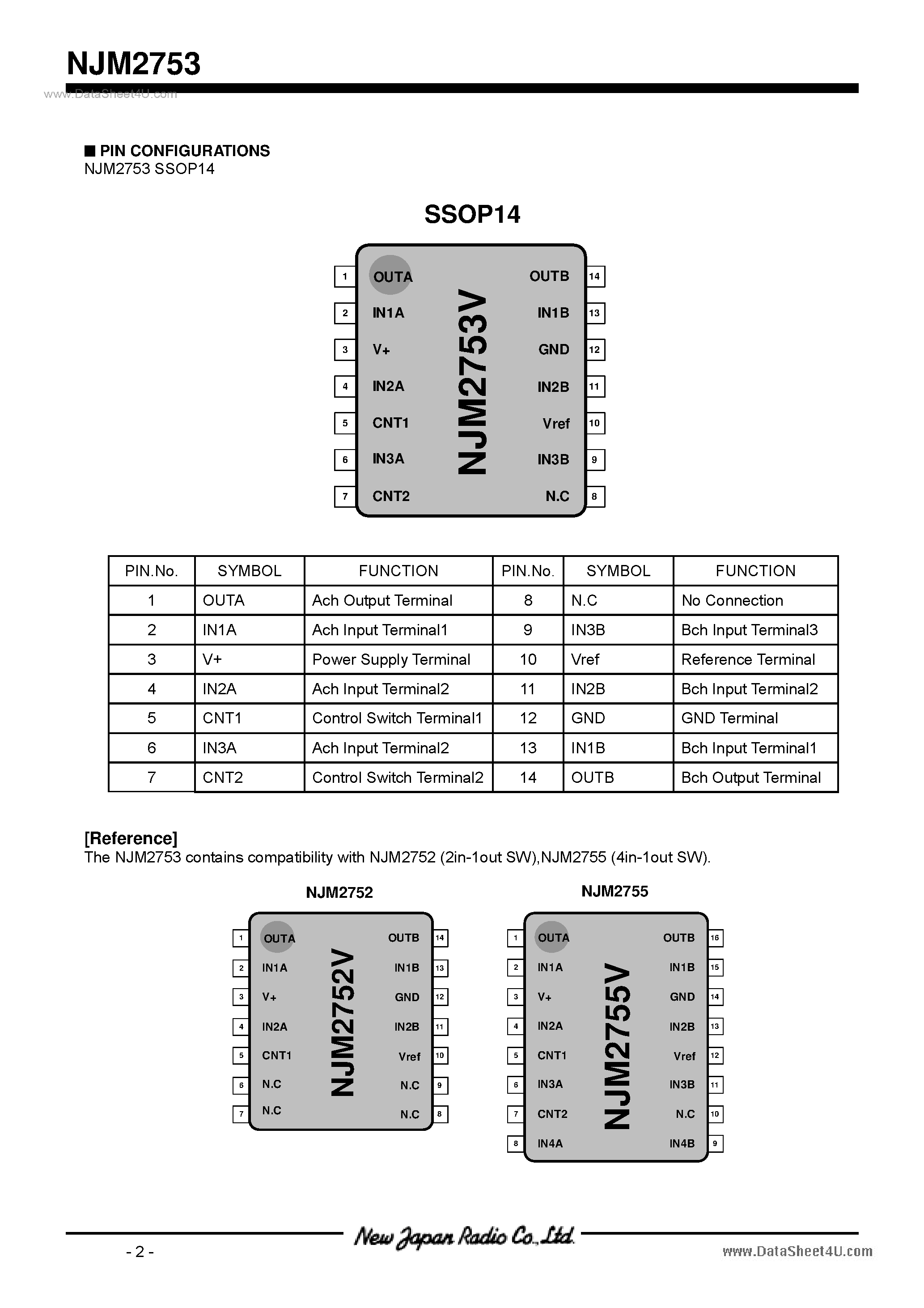 Datasheet NJM2753 - 3-Input / 1-Output Stereo Audio Selector page 2