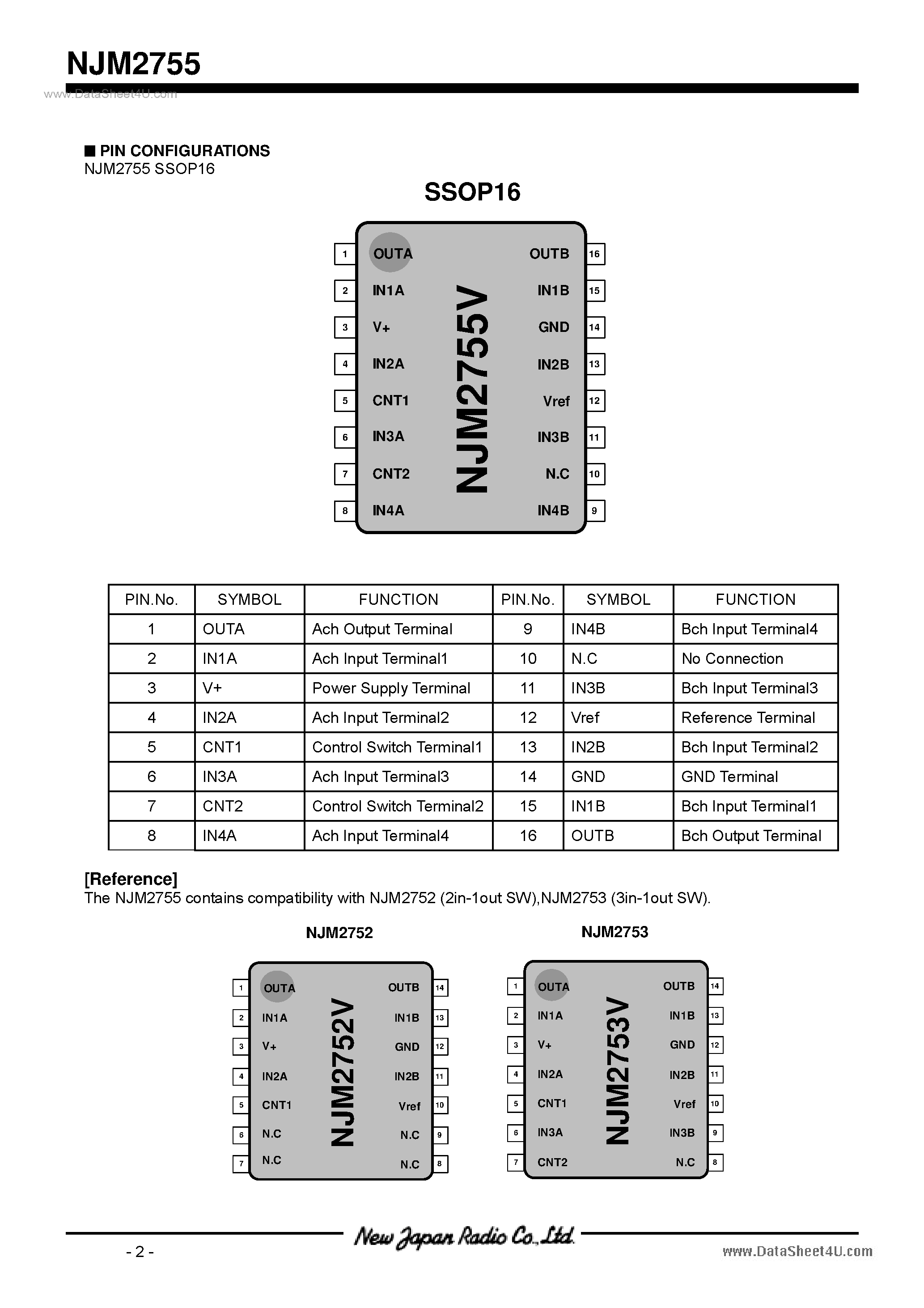 Datasheet NJM2755 - 4-Input / 1-Output Stereo Audio Selector page 2