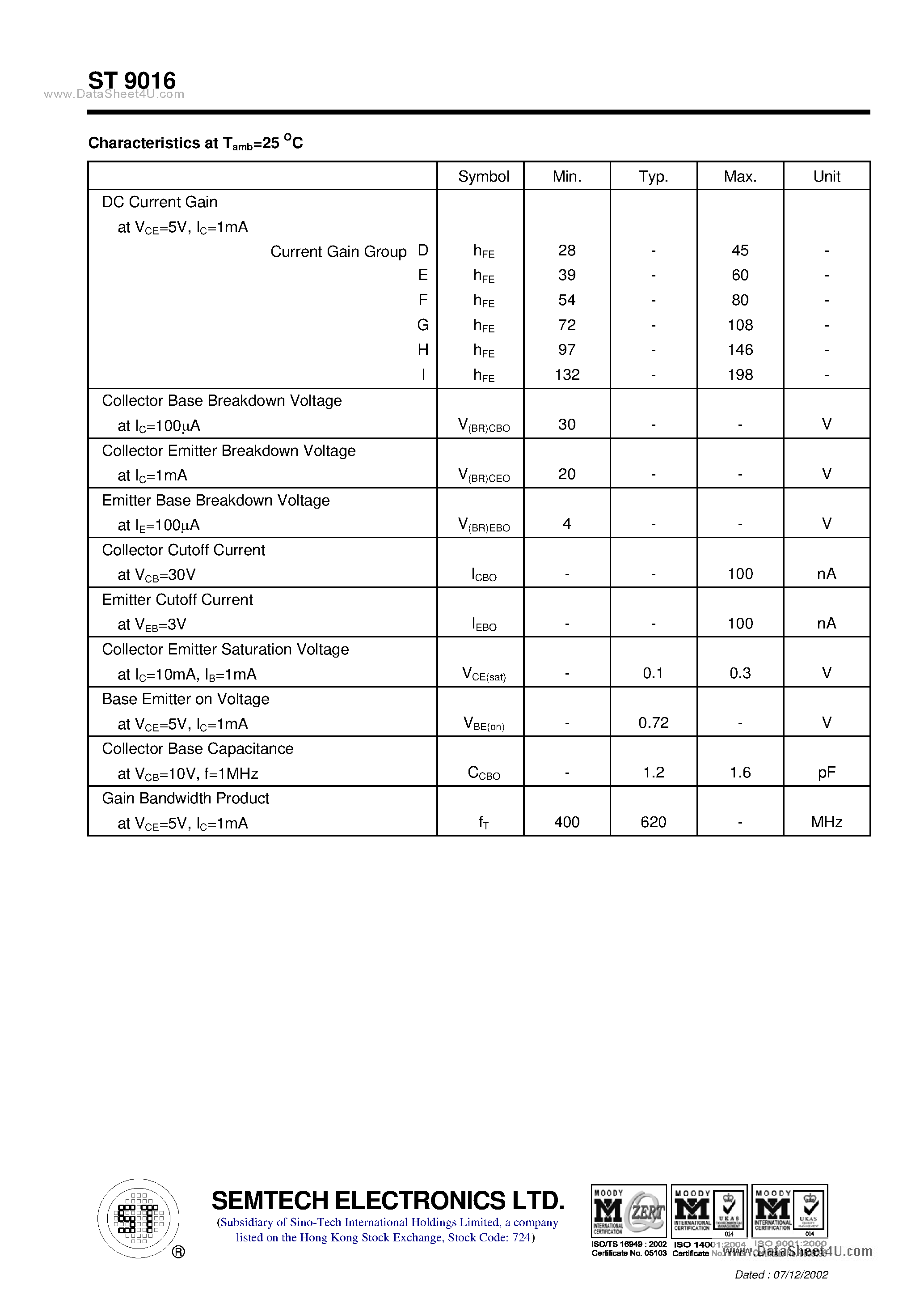 Даташит на микросхему ST9016 страница 2 Даташит ST9016 - NPN Silicon Epitaxial Planar Transistor страница 2