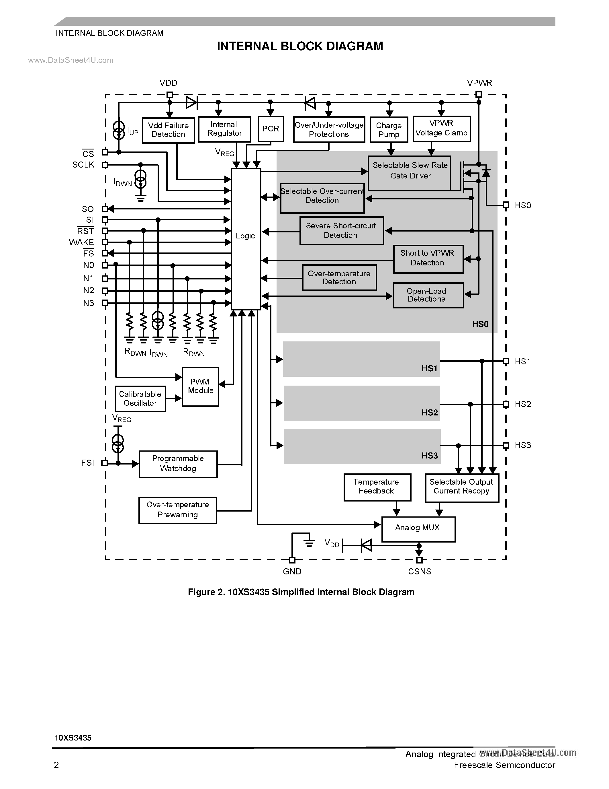 Datasheet MC10XS3435 - Quad High Side Switch page 2