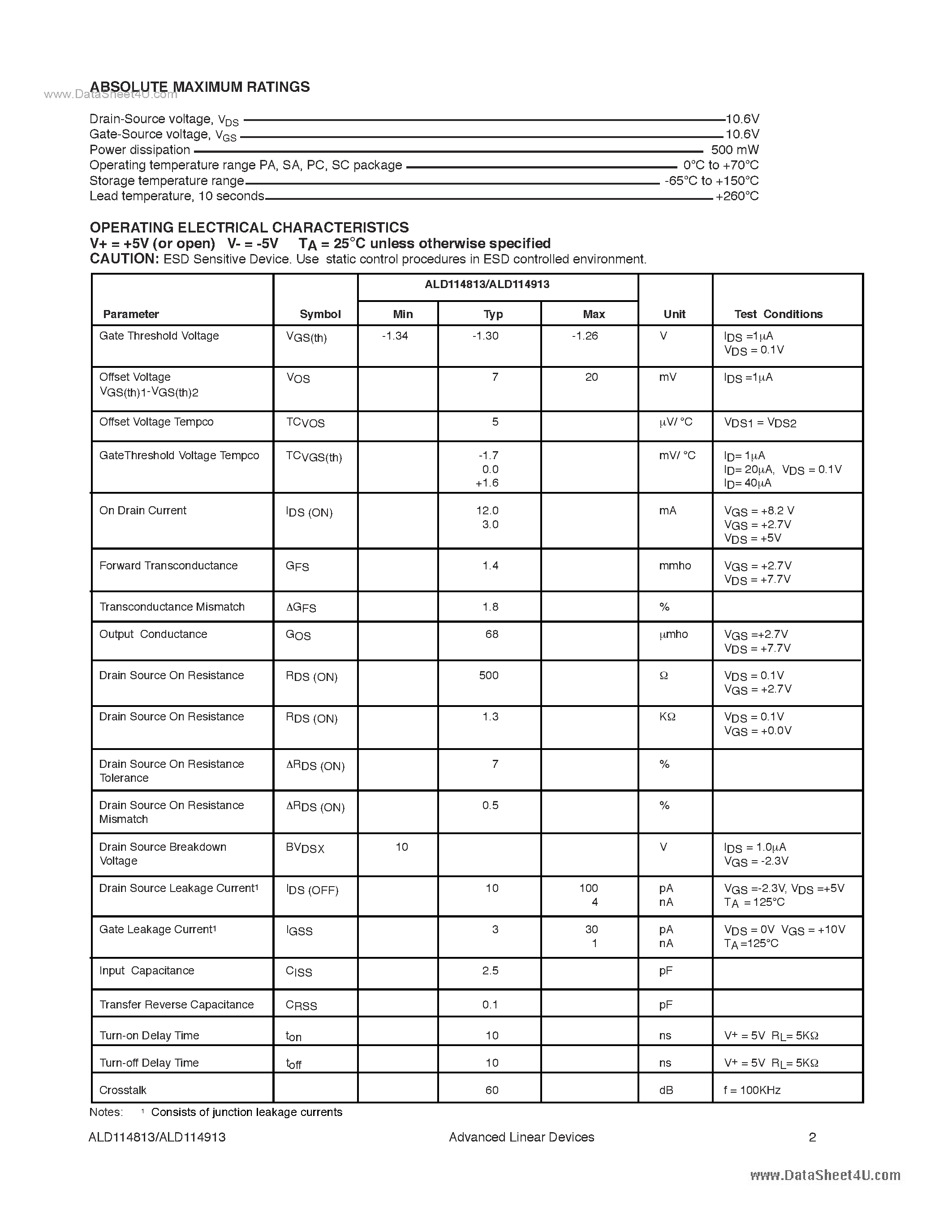 Datasheet ALD114813 - (ALD114813 / ALD114913) QUAD/DUAL N-CHANNEL DEPLETION MODE EPAD MATCHED PAIR MOSFET ARRAYS page 2