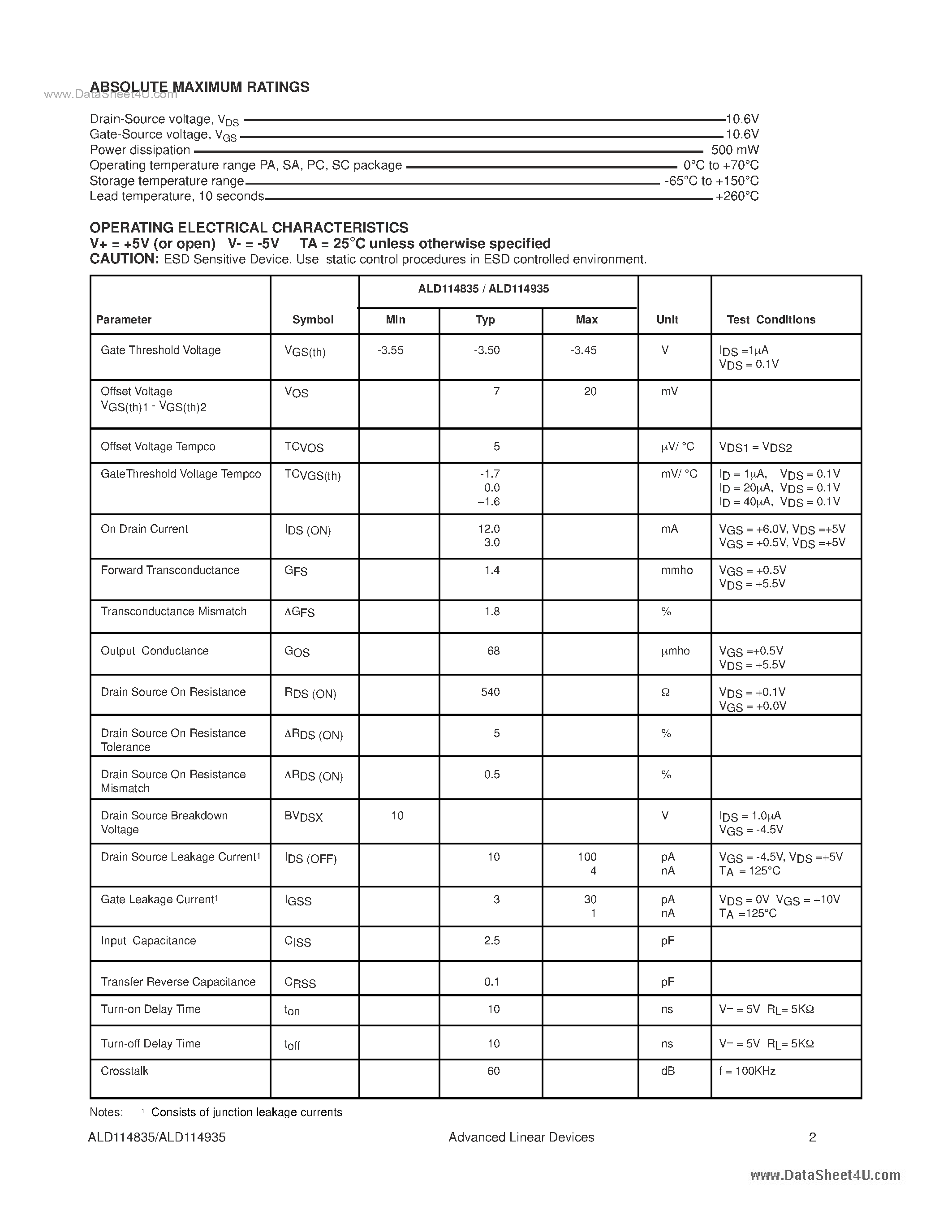 Datasheet ALD114835 - (ALD114835 / ALD114935) QUAD/DUAL N-CHANNEL DEPLETION MODE EPAD MATCHED PAIR MOSFET ARRAYS page 2